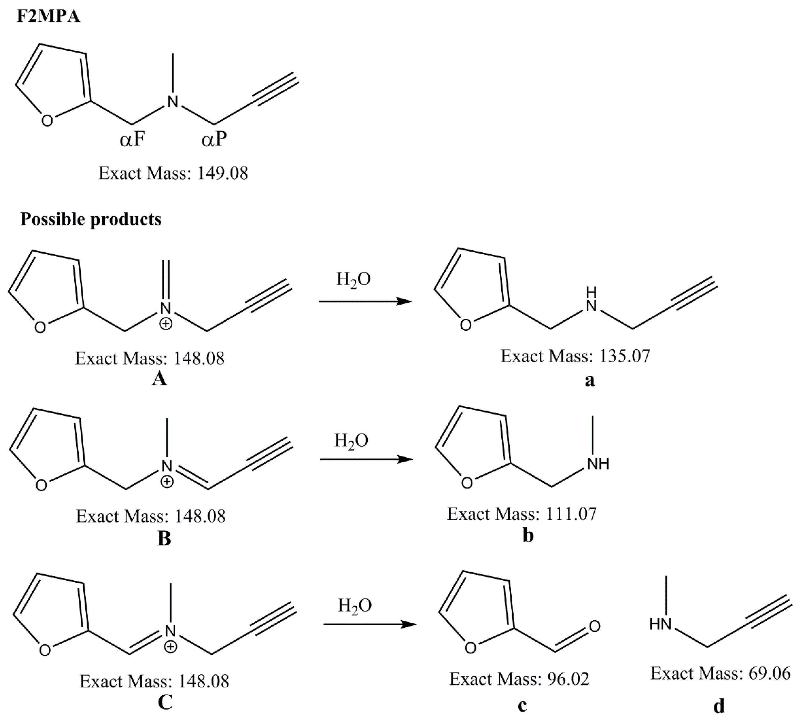 Molecules 25 05908 sch003