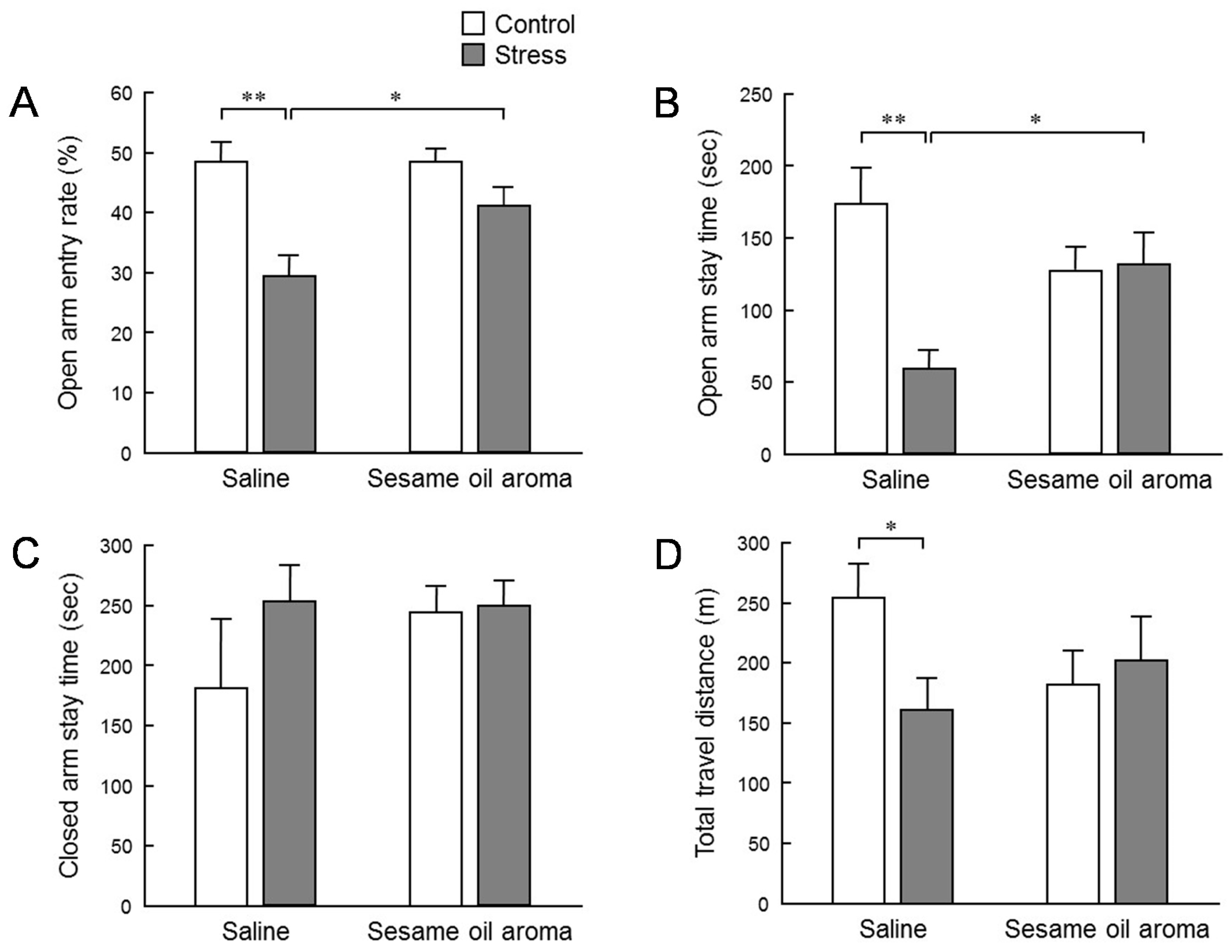 Molecules 25 05915 g003