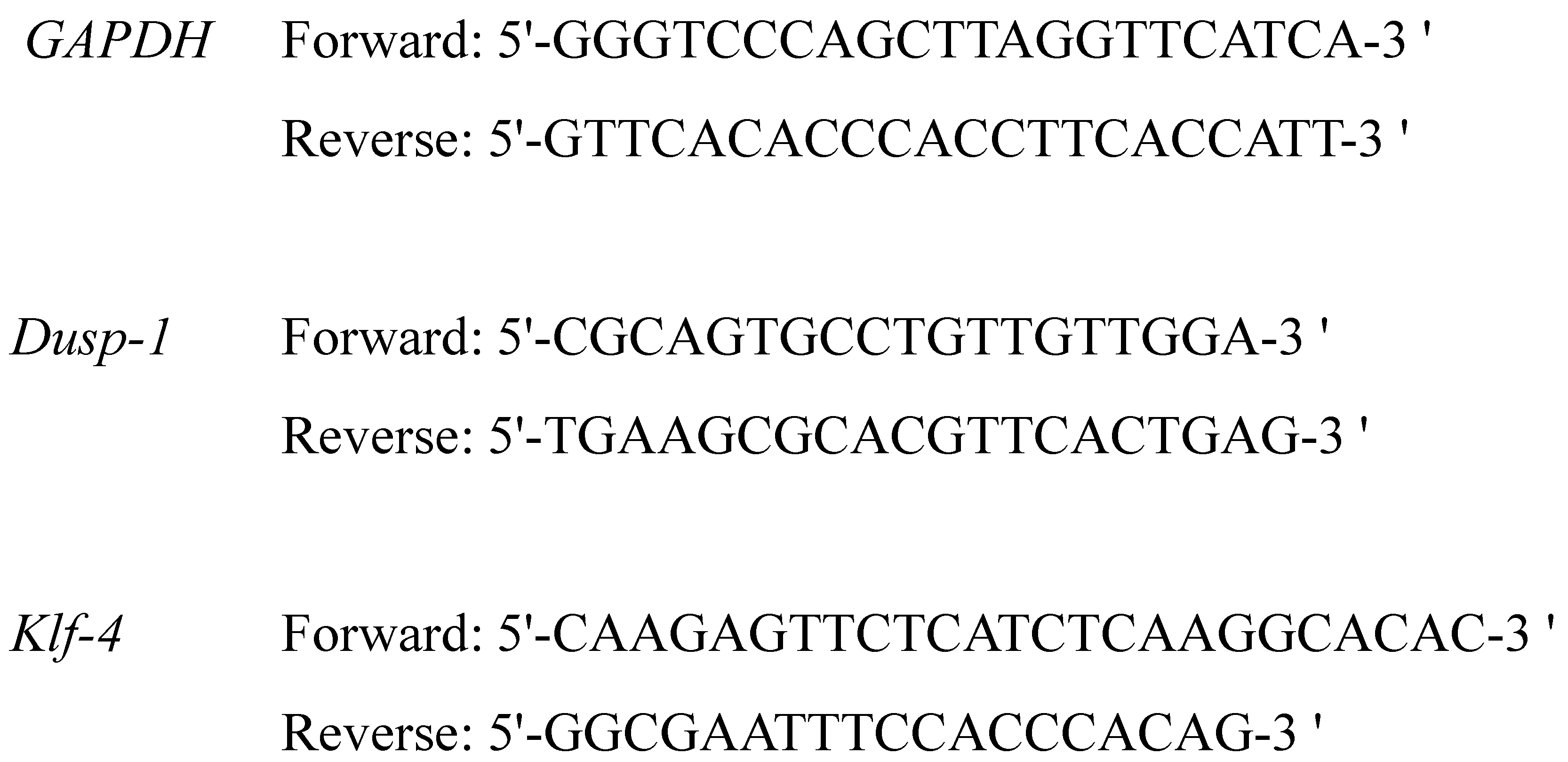 Molecules 25 05915 g005