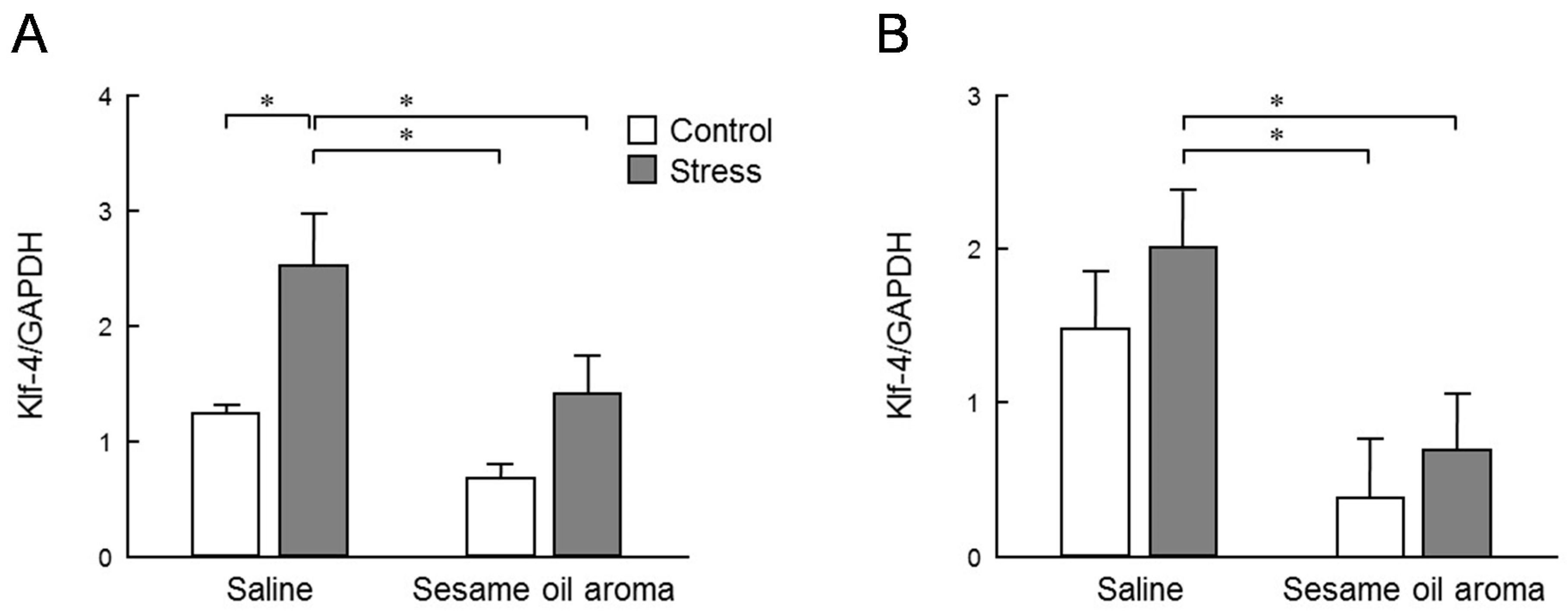 Molecules 25 05915 g006