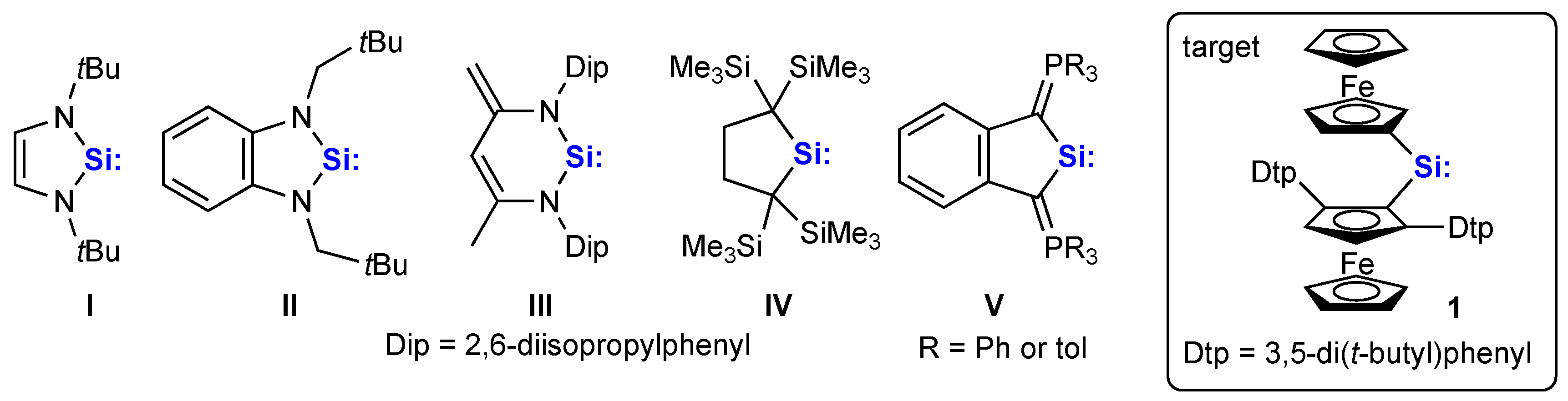 Molecules 25 05917 ch001 Molecules 25 05917 ch001