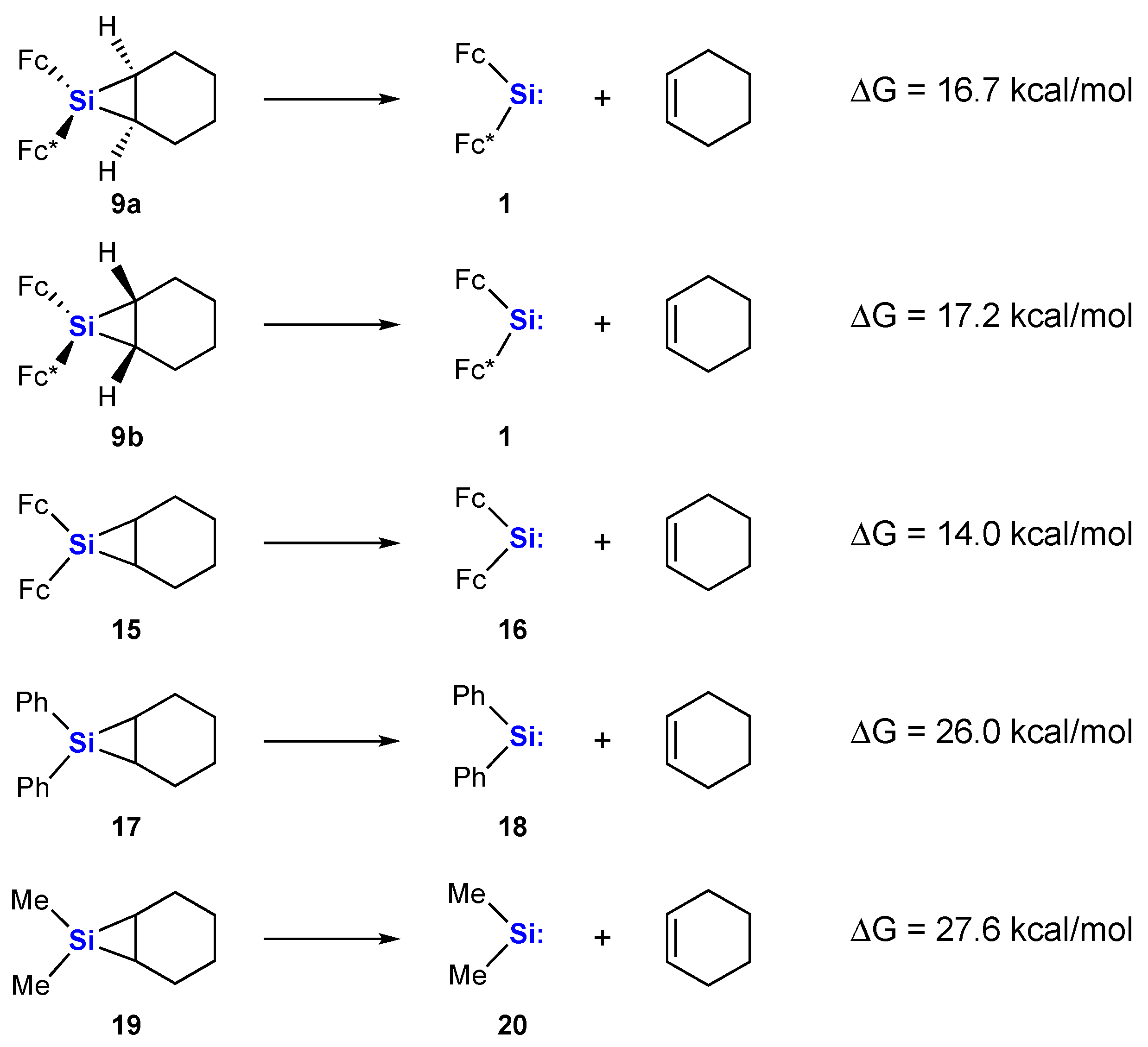 Molecules 25 05917 sch005 Molecules 25 05917 sch005