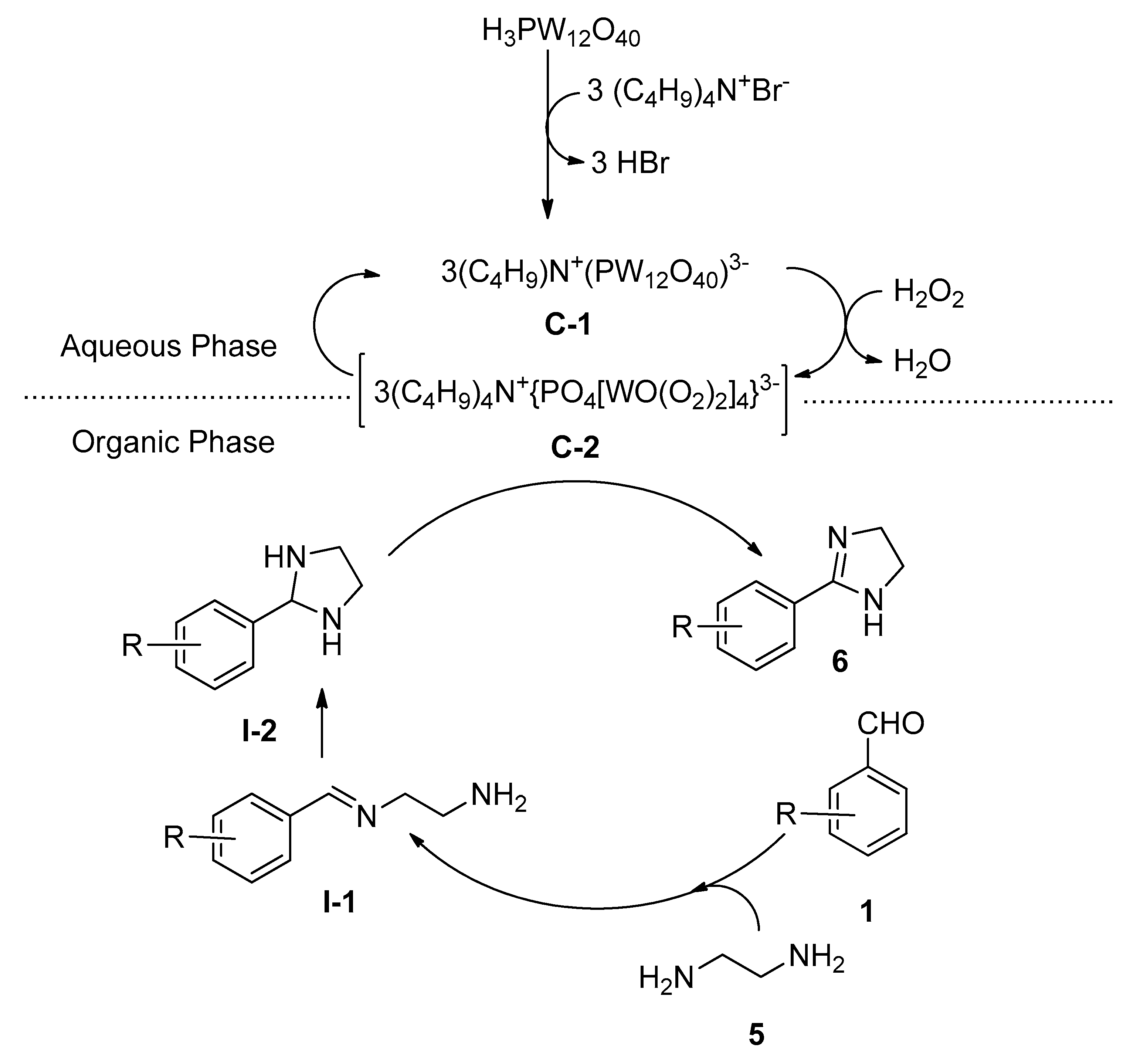 Molecules 25 05918 sch003
