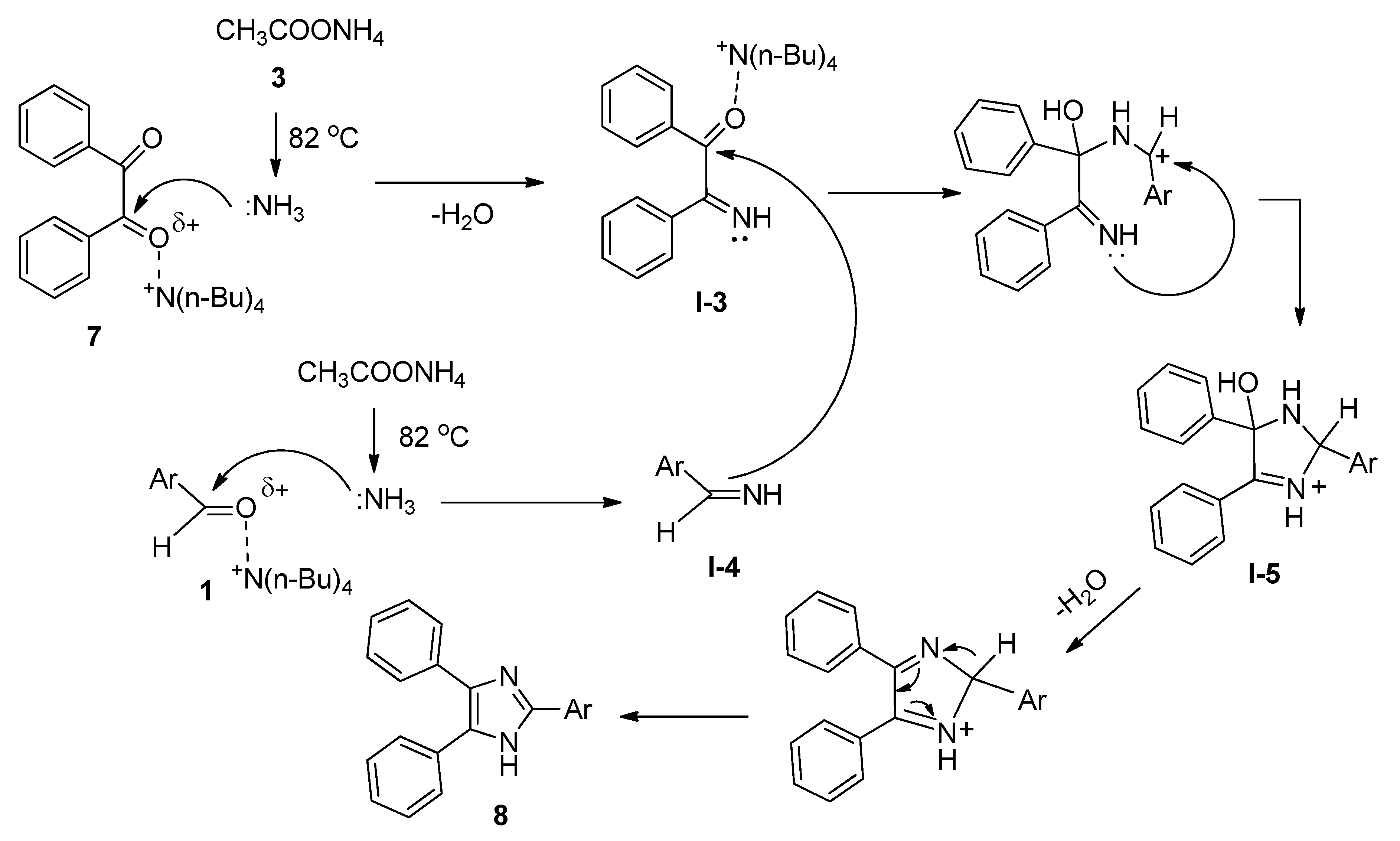 Molecules 25 05918 sch005