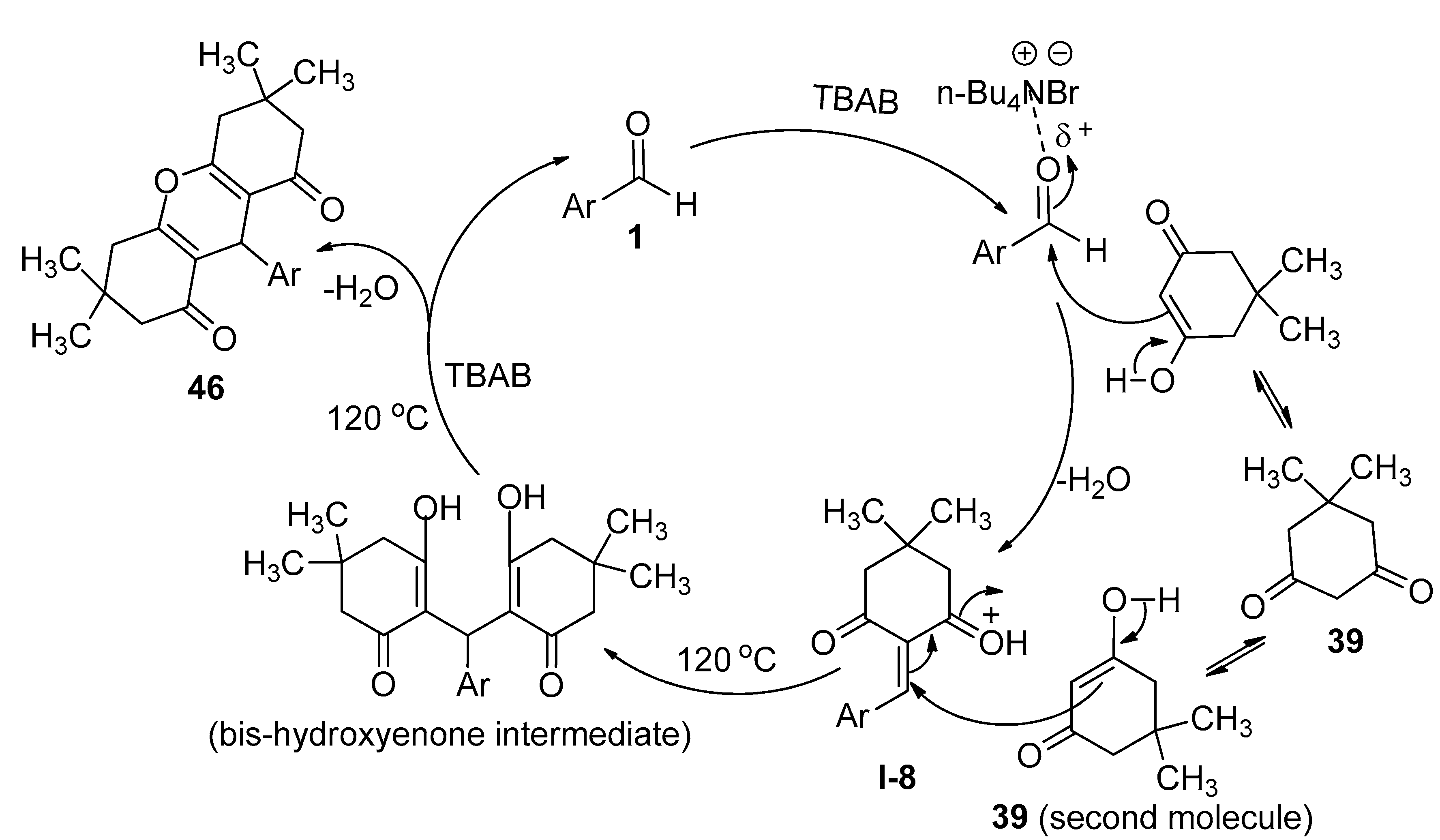 Molecules 25 05918 sch026