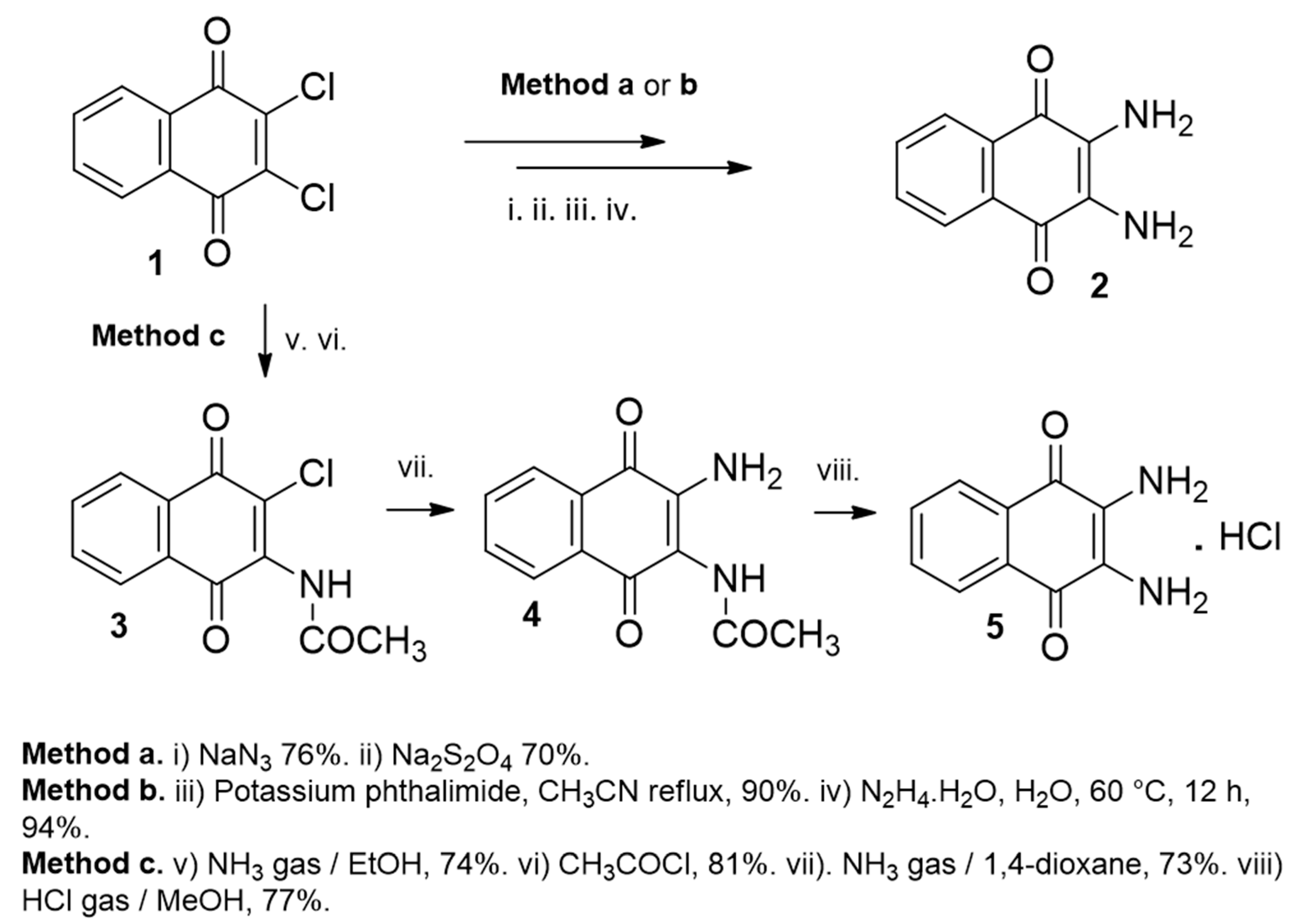 Molecules 25 05922 sch002