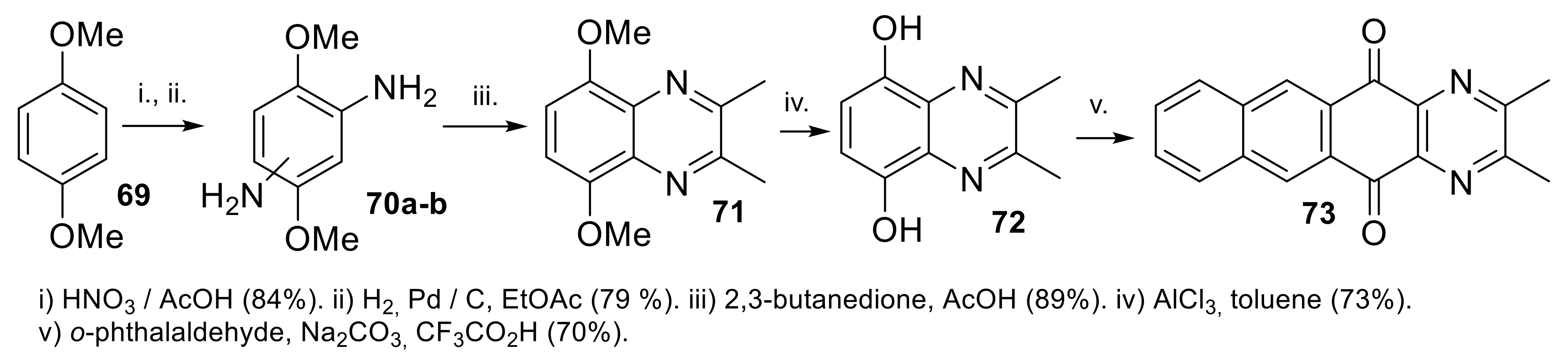 Molecules 25 05922 sch026