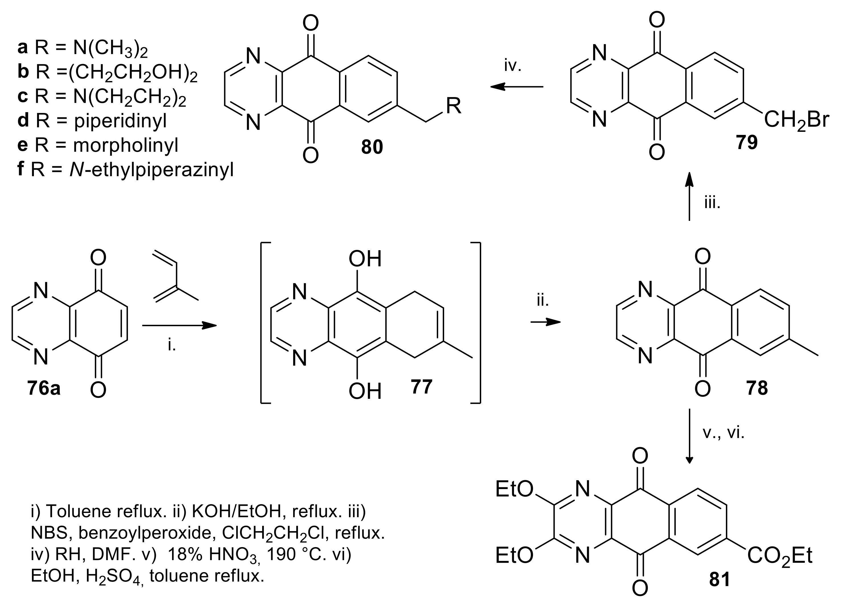 Molecules 25 05922 sch028