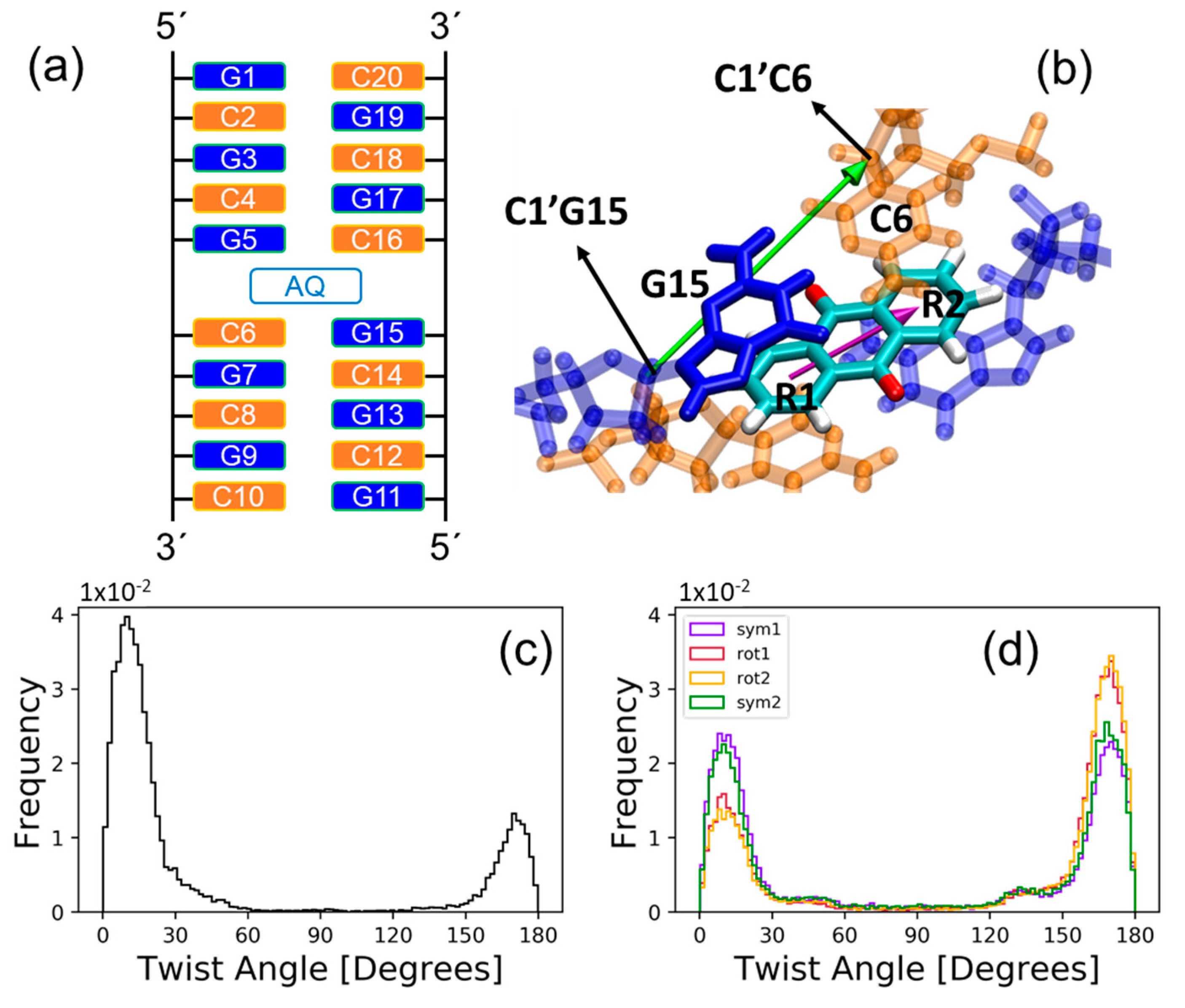 Molecules 25 05927 g001