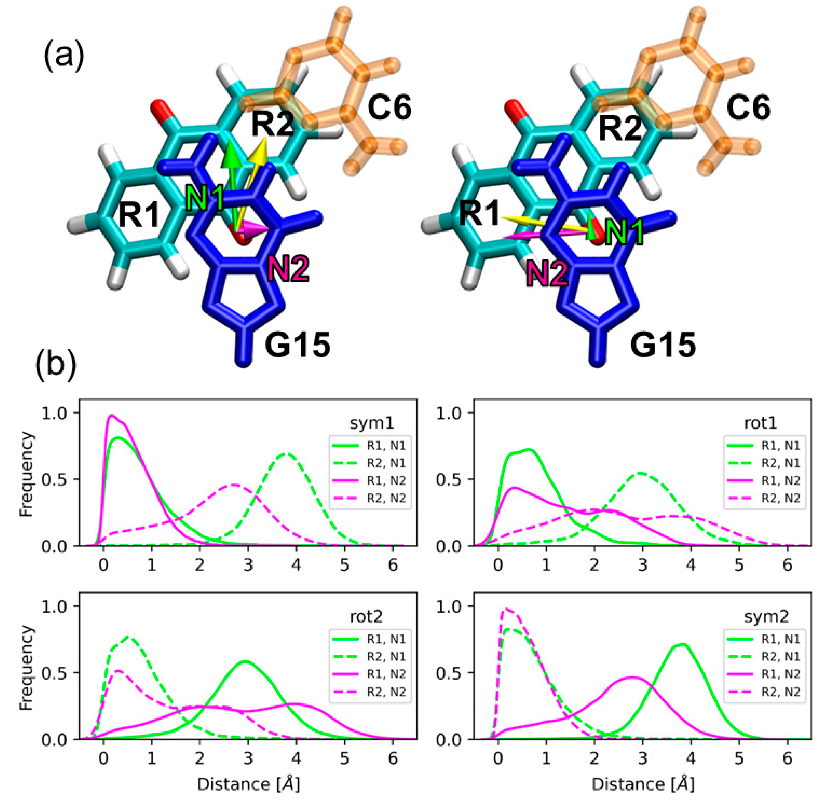 Molecules 25 05927 g002