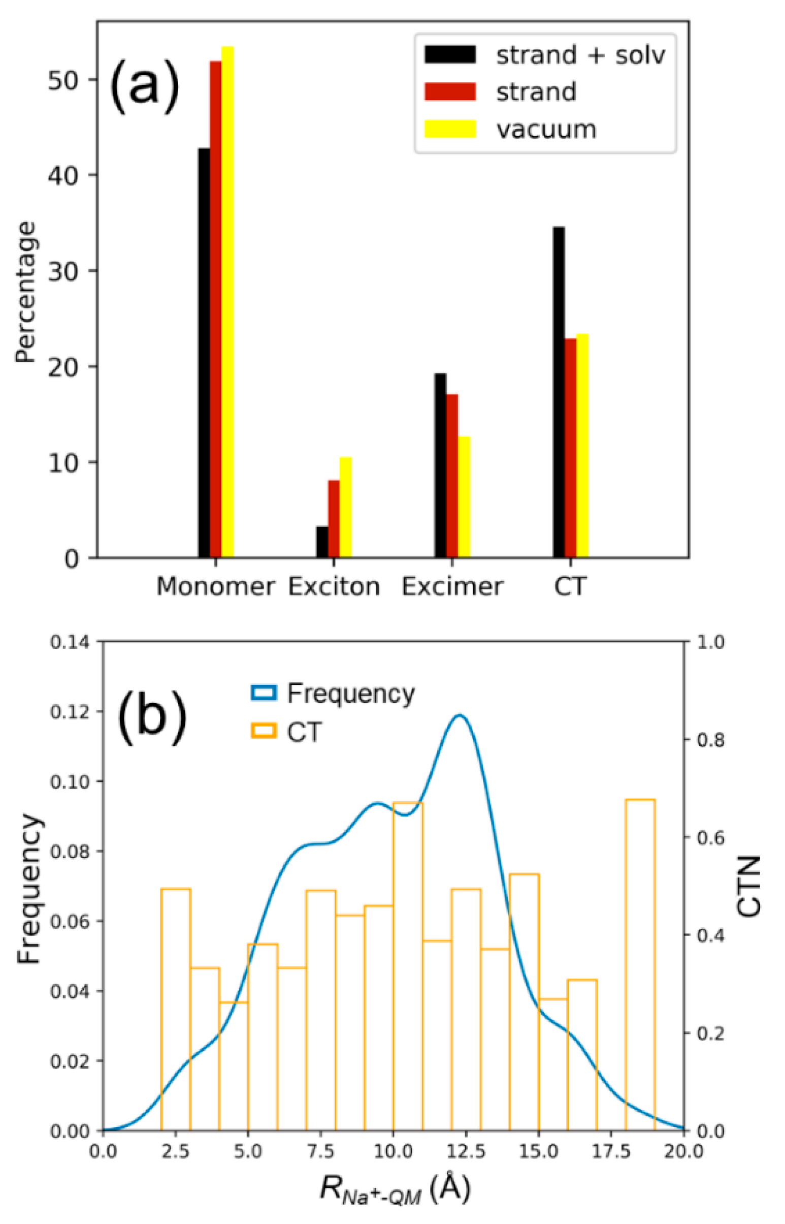 Molecules 25 05927 g005