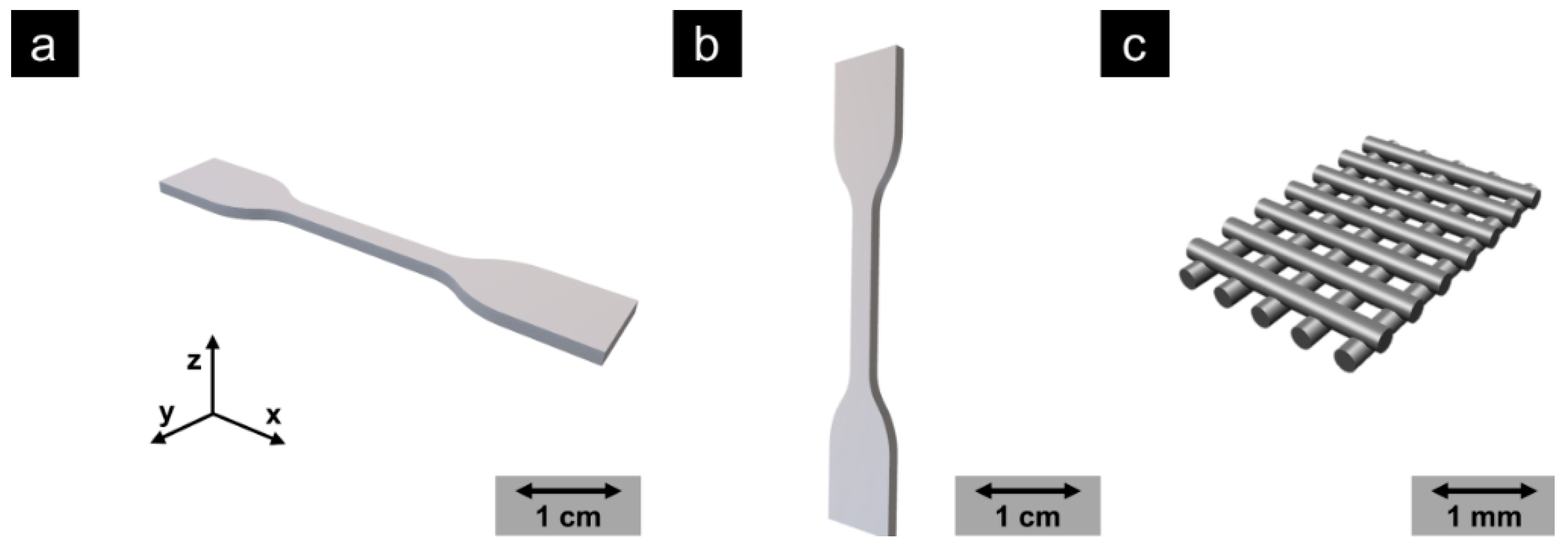 Molecules 25 05929 g004