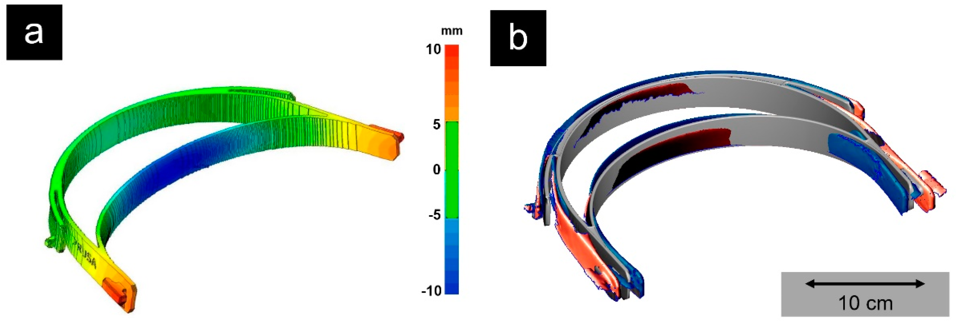 Molecules 25 05929 g005