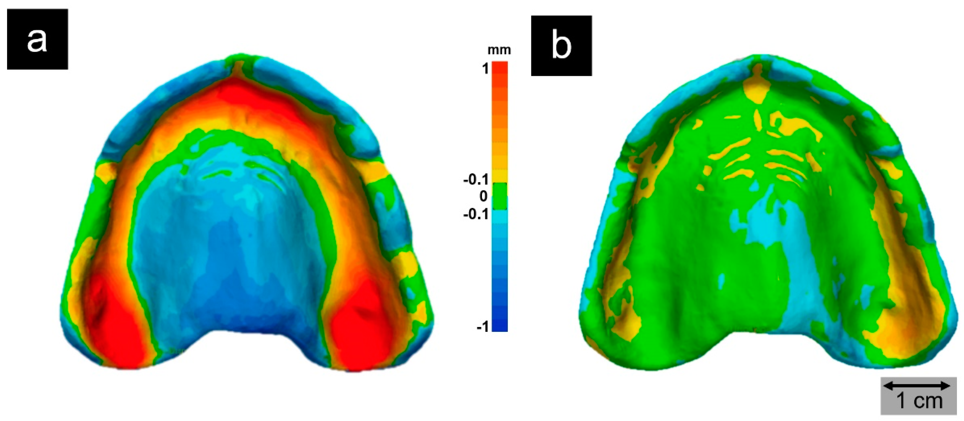 Molecules 25 05929 g006