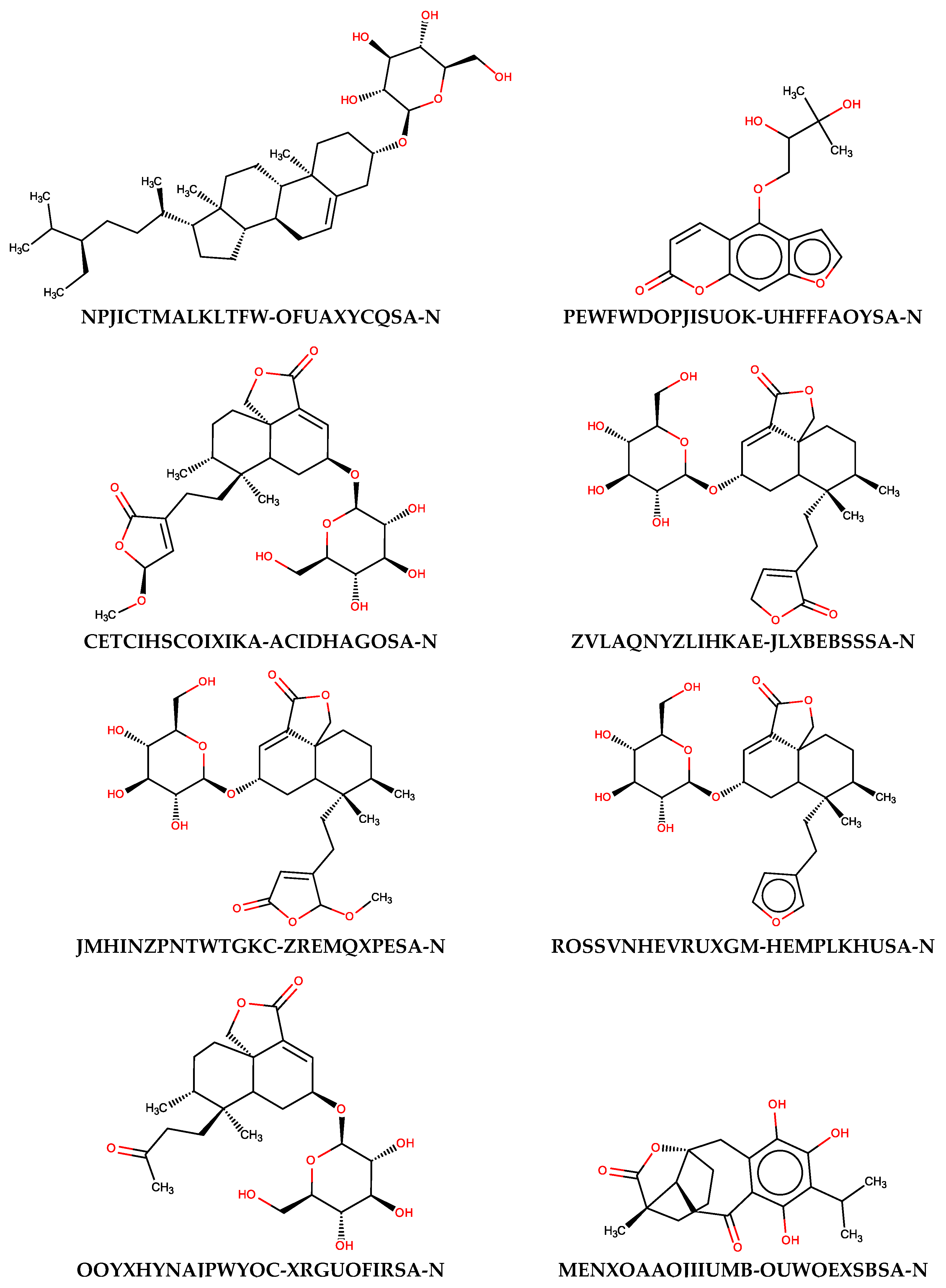 Molecules 25 05942 g005 Molecules 25 05942 g005