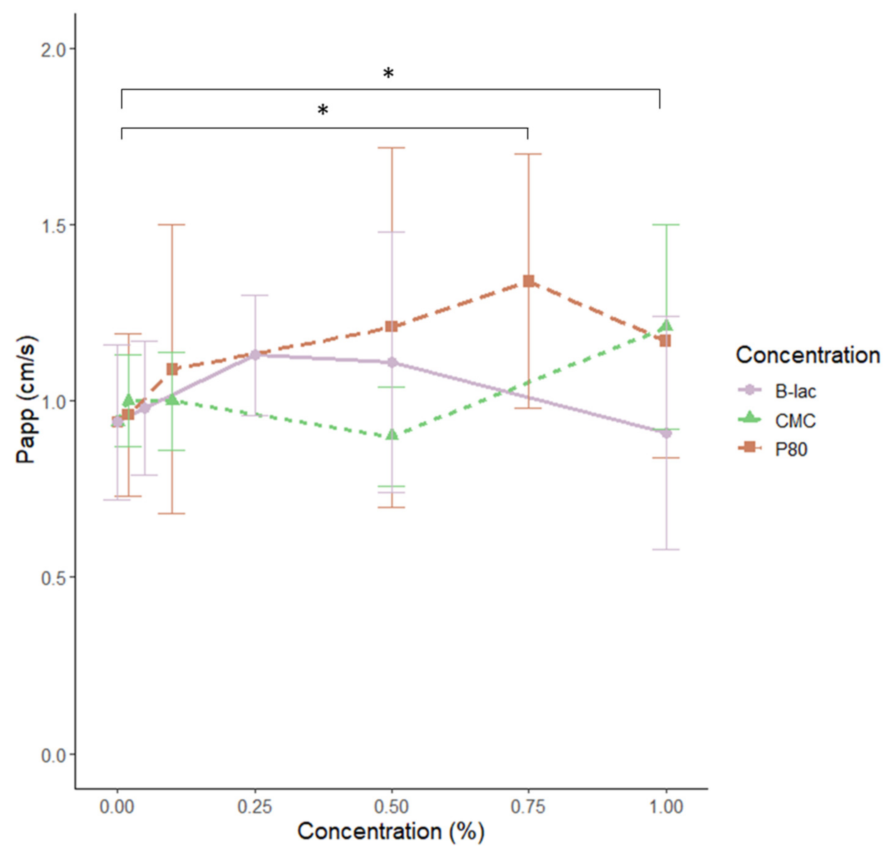 Molecules 25 05943 g004 Molecules 25 05943 g004