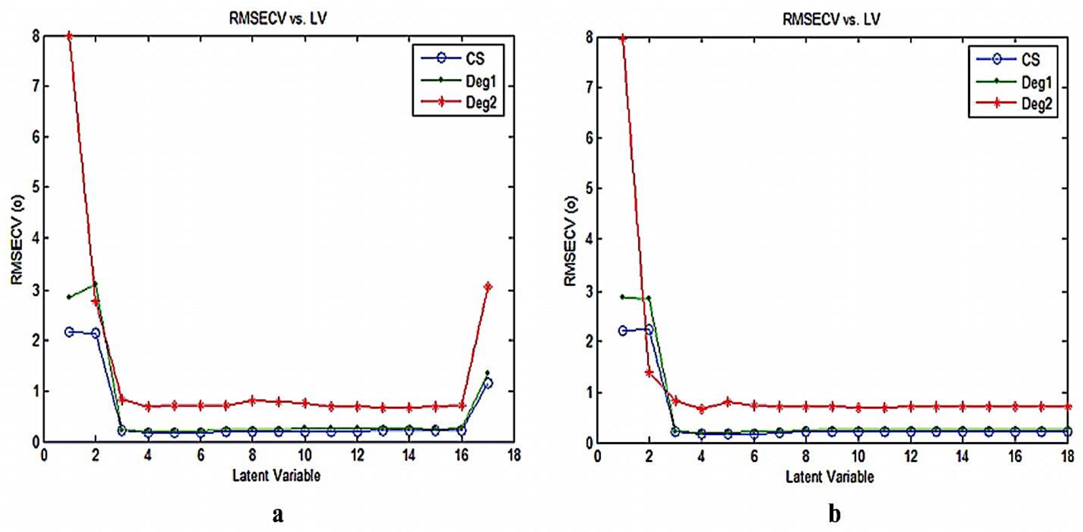 Molecules 25 05953 g004
