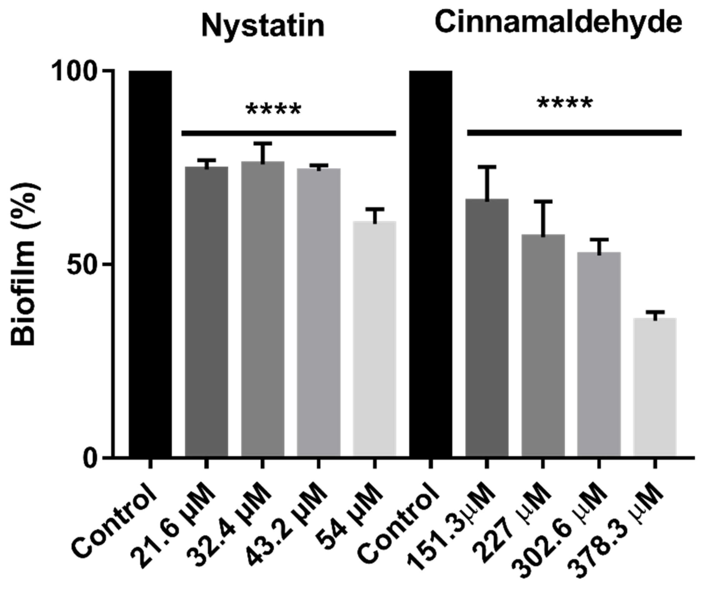 Molecules 25 05969 g003