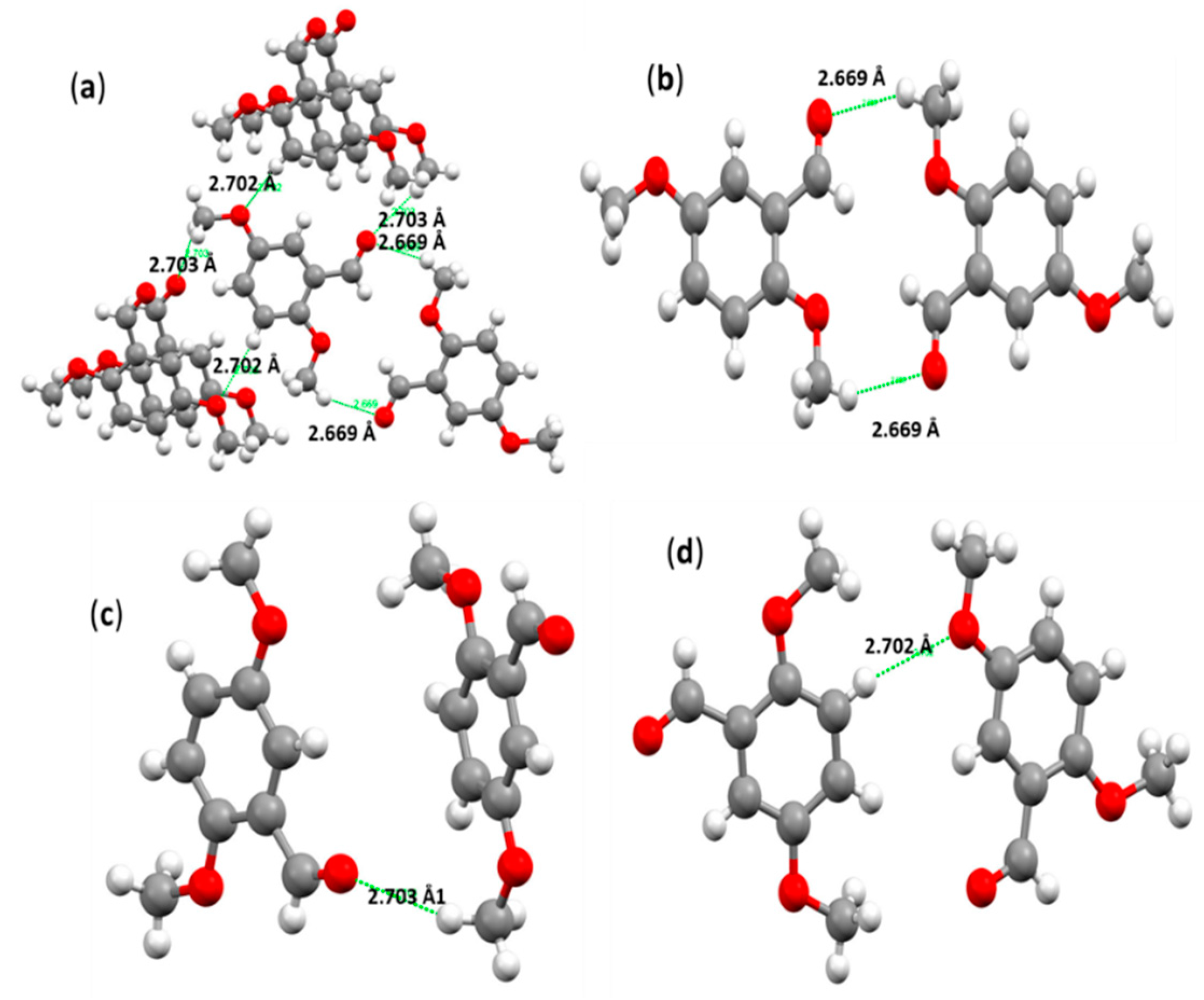 Molecules 25 05970 g005