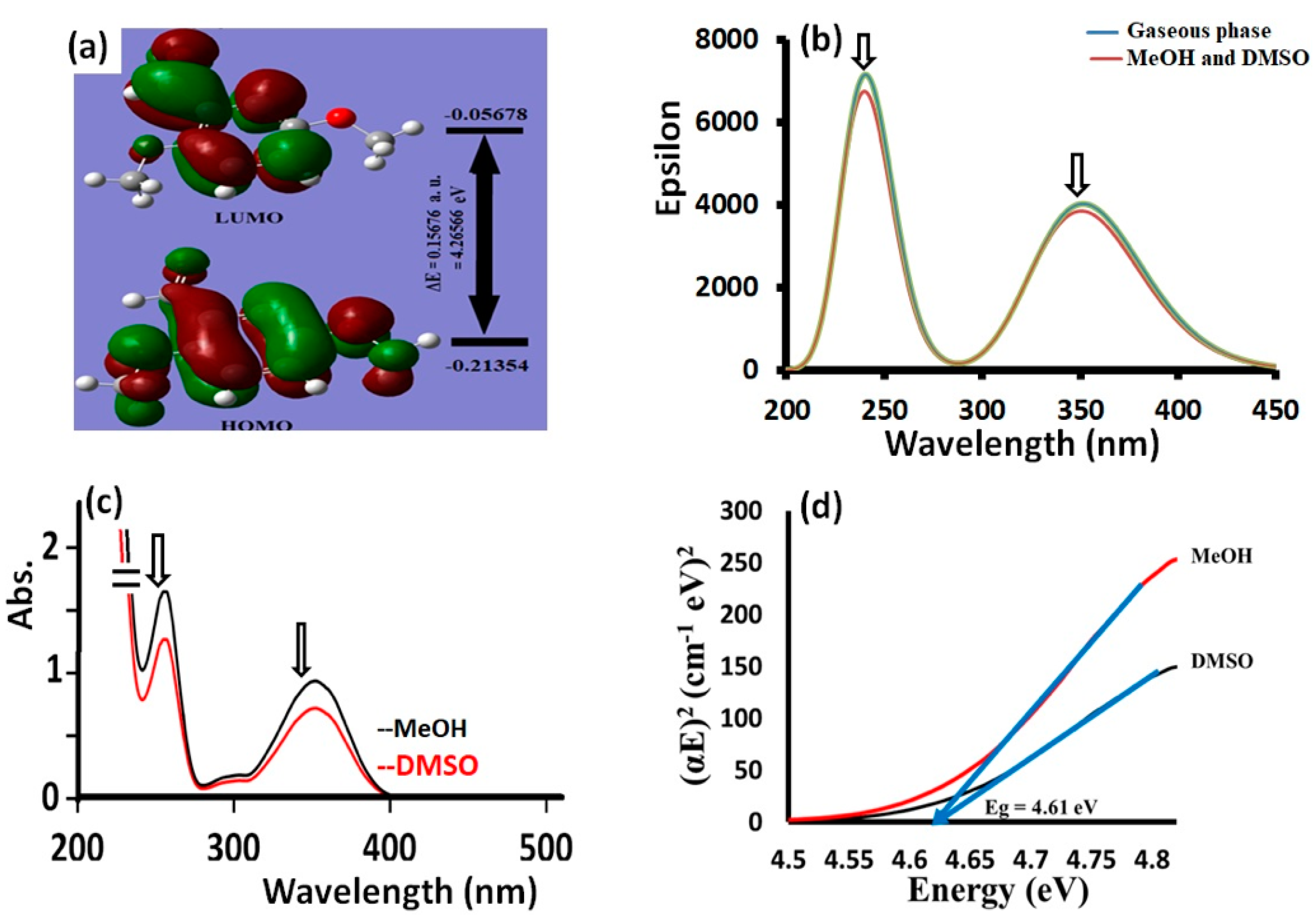 Molecules 25 05970 g008