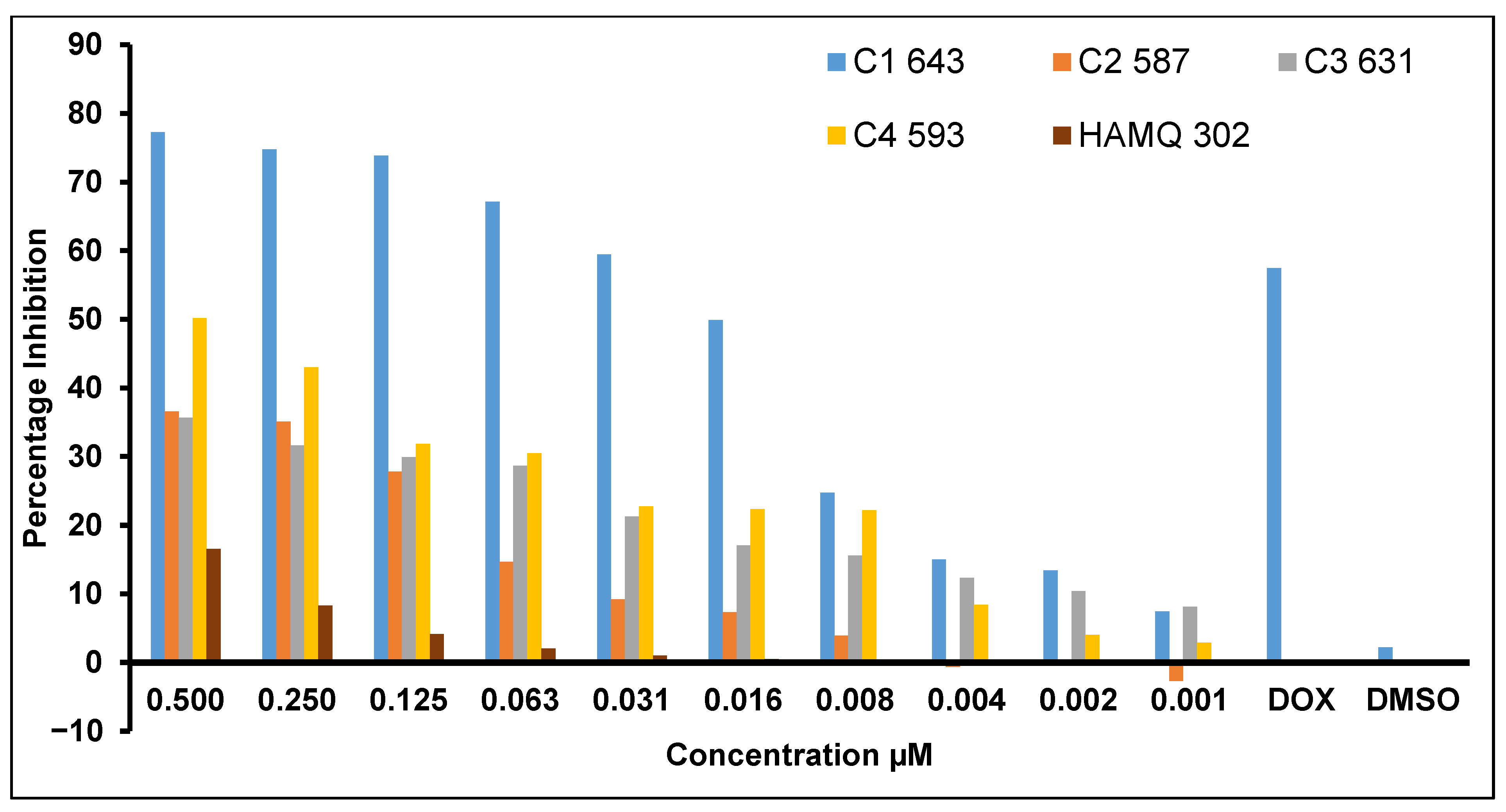 Molecules 25 05973 g001 Molecules 25 05973 g001