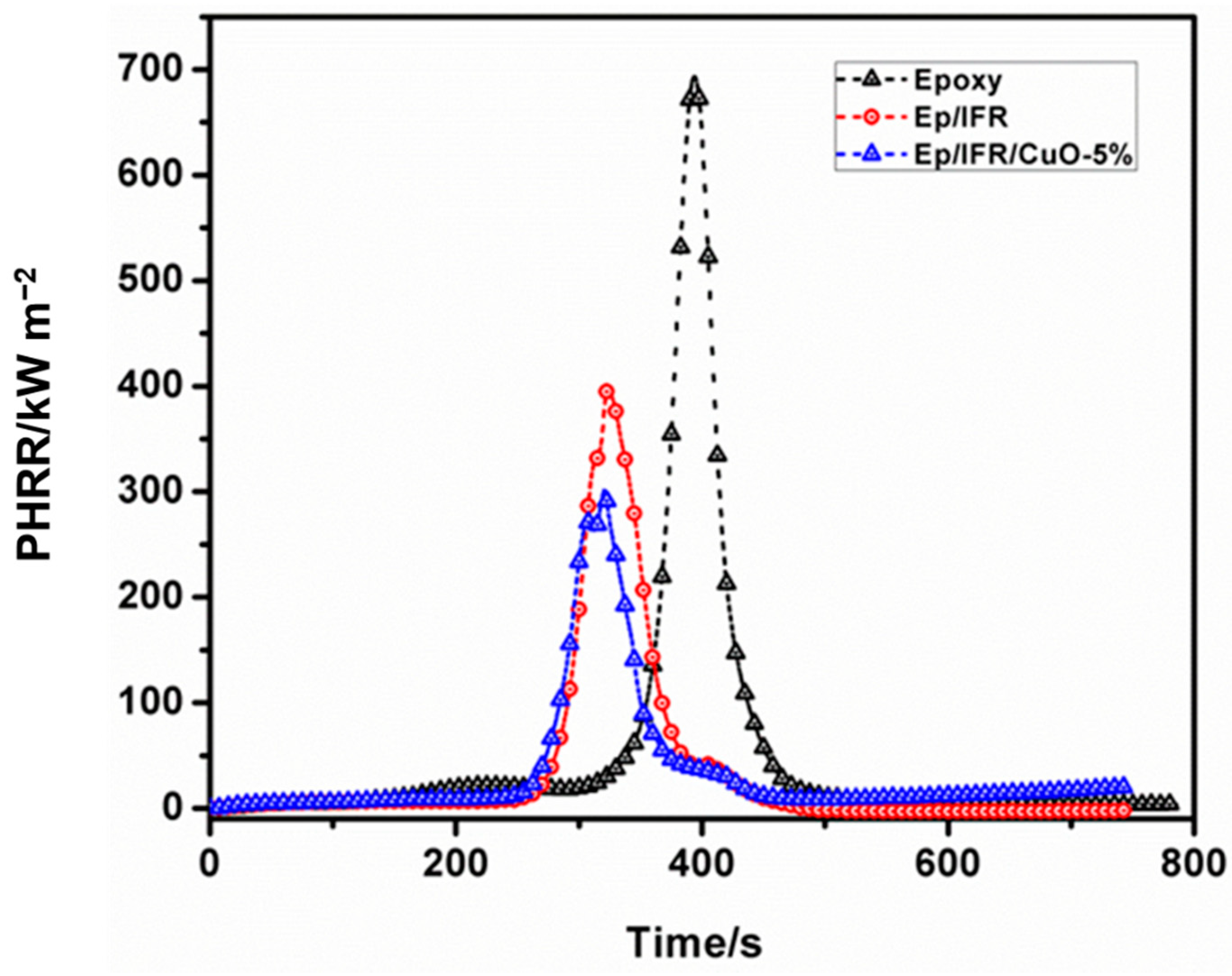 Molecules 25 05978 g004