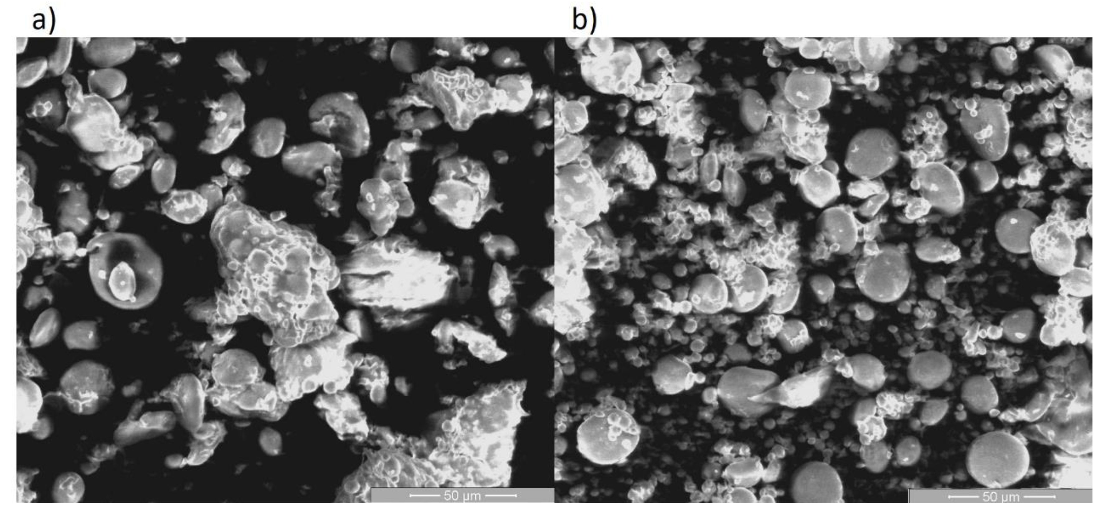 Molecules 25 05981 g005