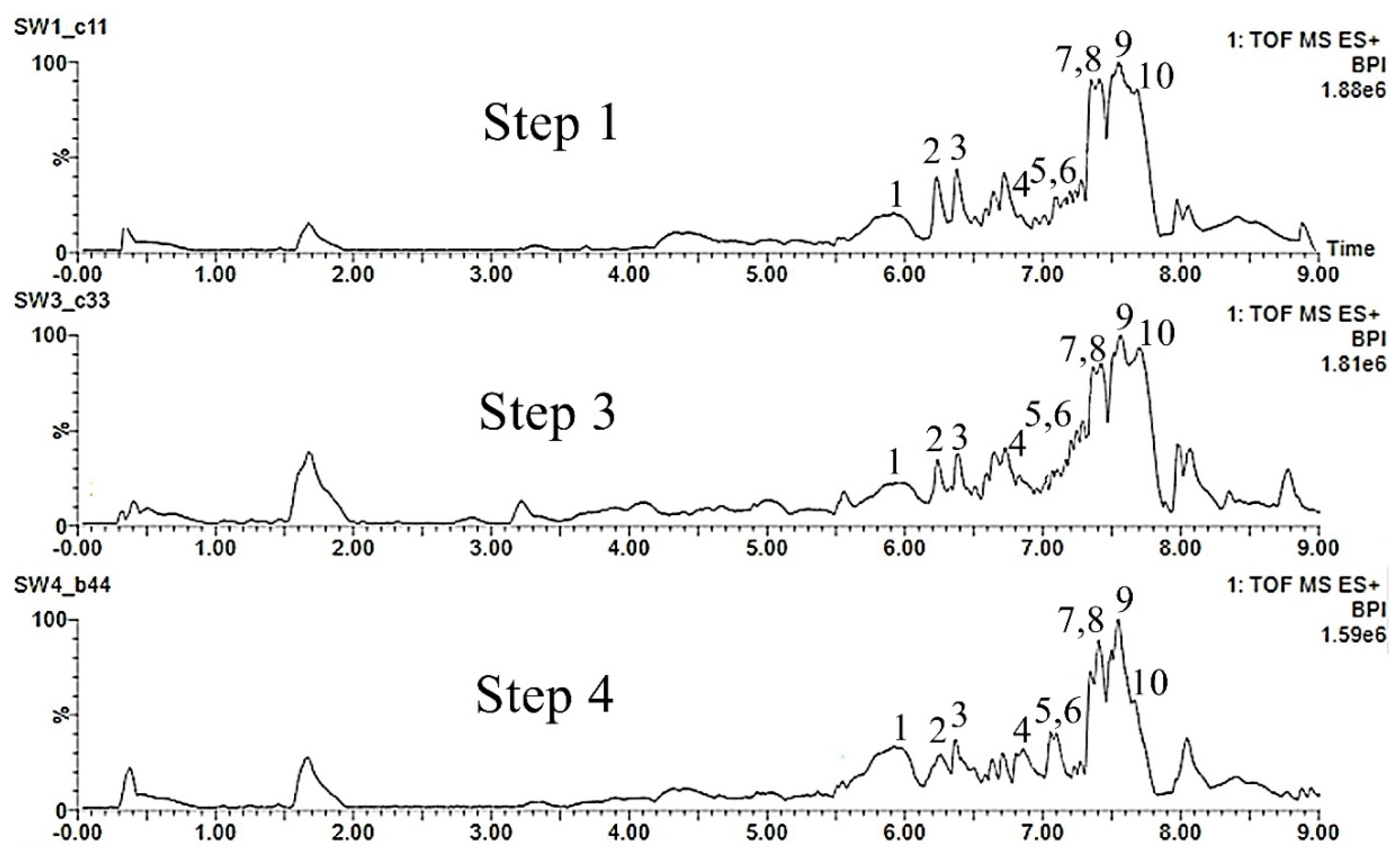 Molecules 25 05992 g006 Molecules 25 05992 g006