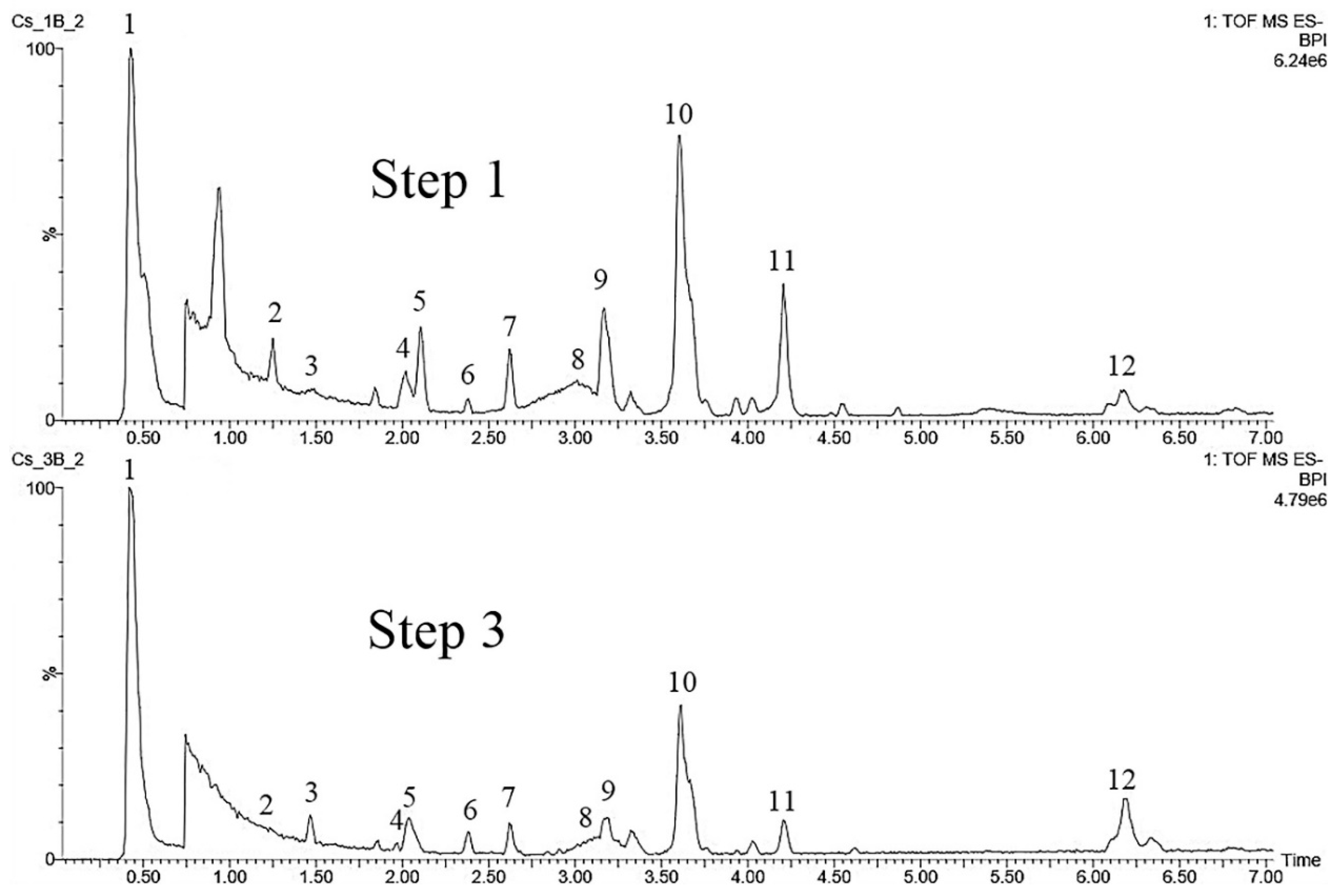 Molecules 25 05992 g008 Molecules 25 05992 g008