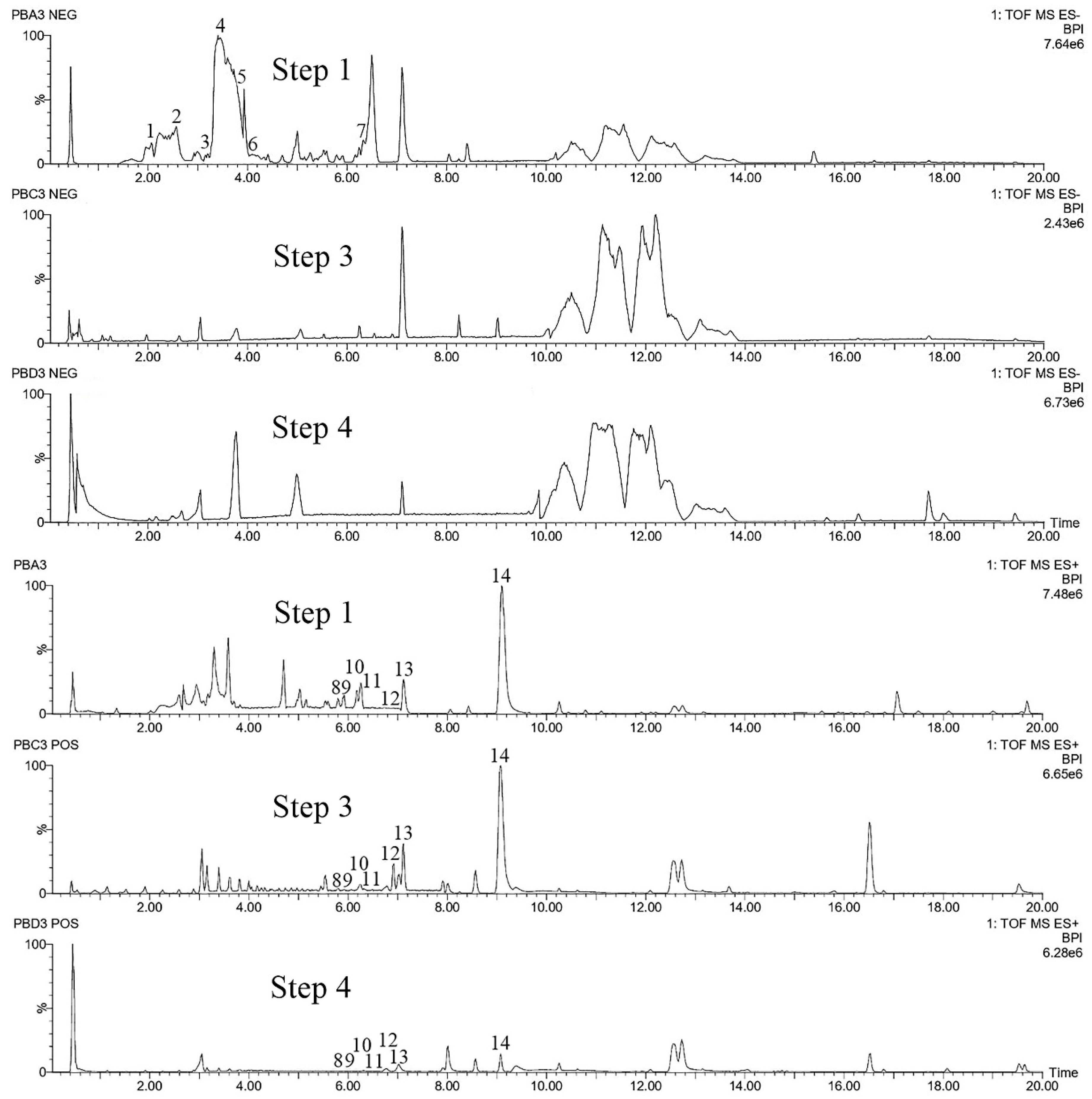 Molecules 25 05992 g009 Molecules 25 05992 g009