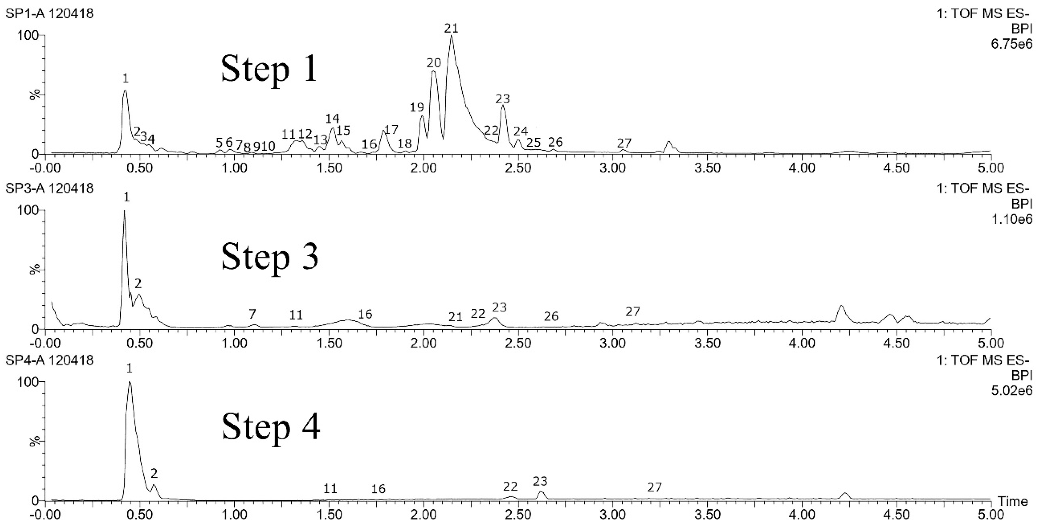 Molecules 25 05992 g010 Molecules 25 05992 g010