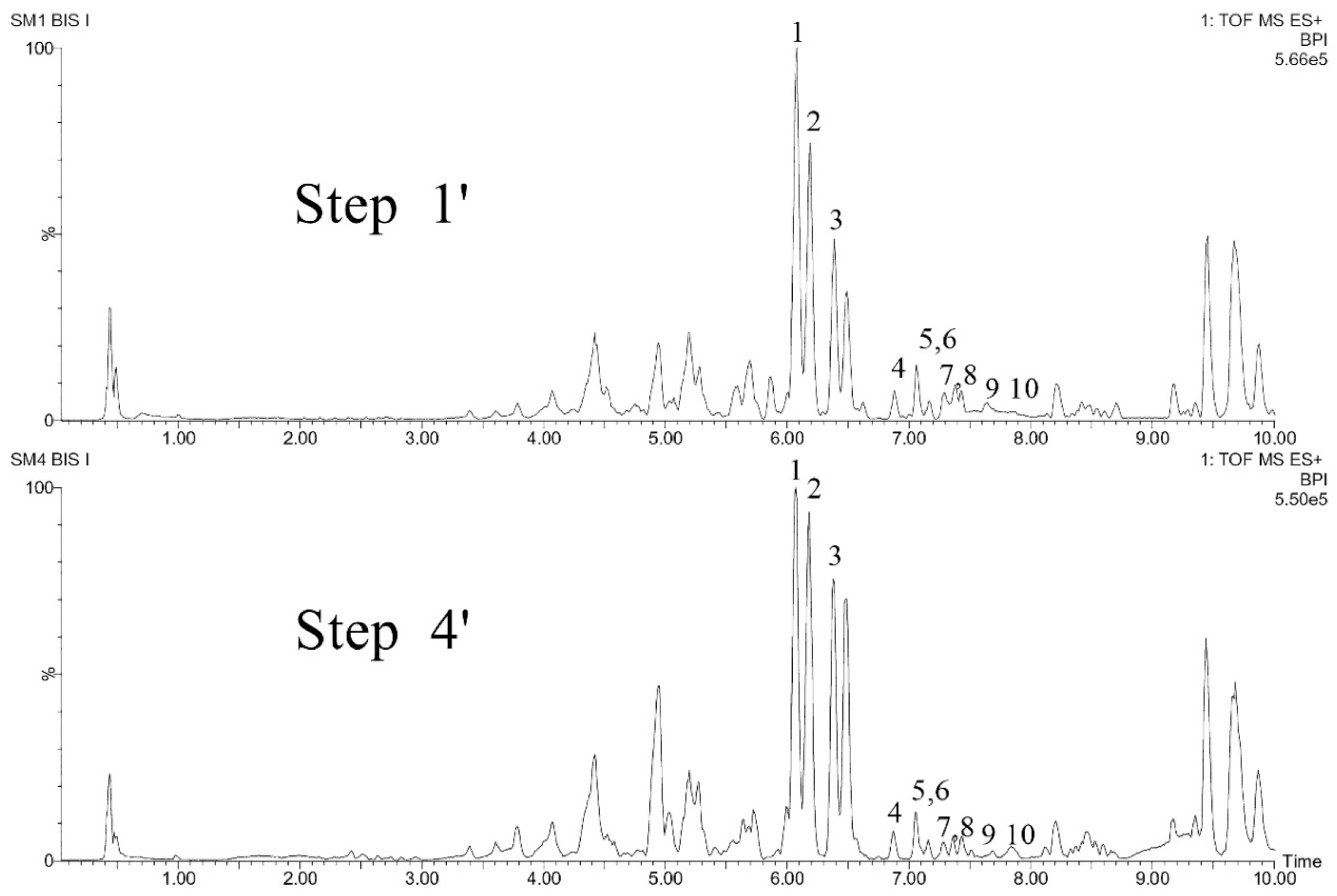 Molecules 25 05992 g011 Molecules 25 05992 g011