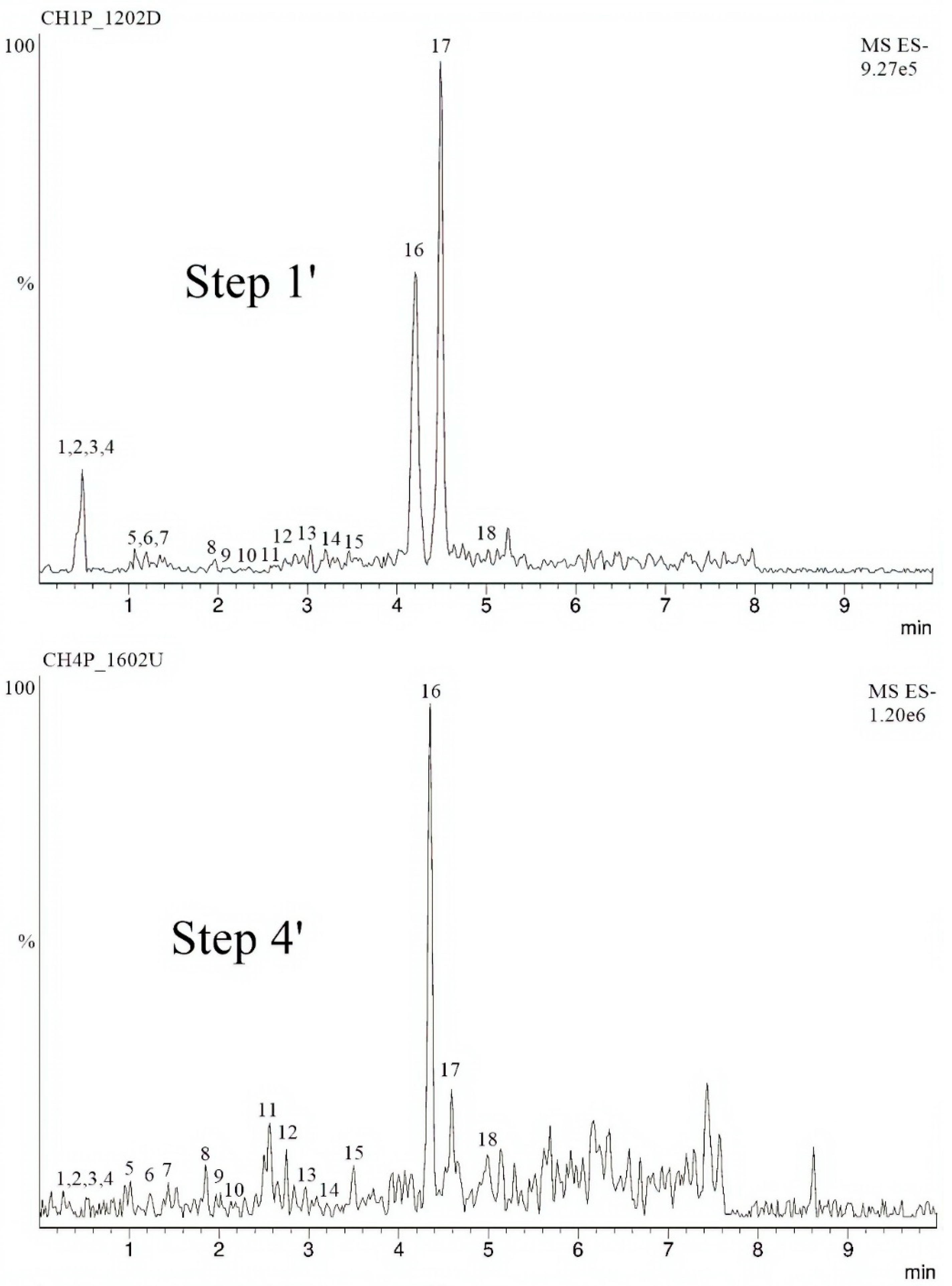 Molecules 25 05992 g012 Molecules 25 05992 g012