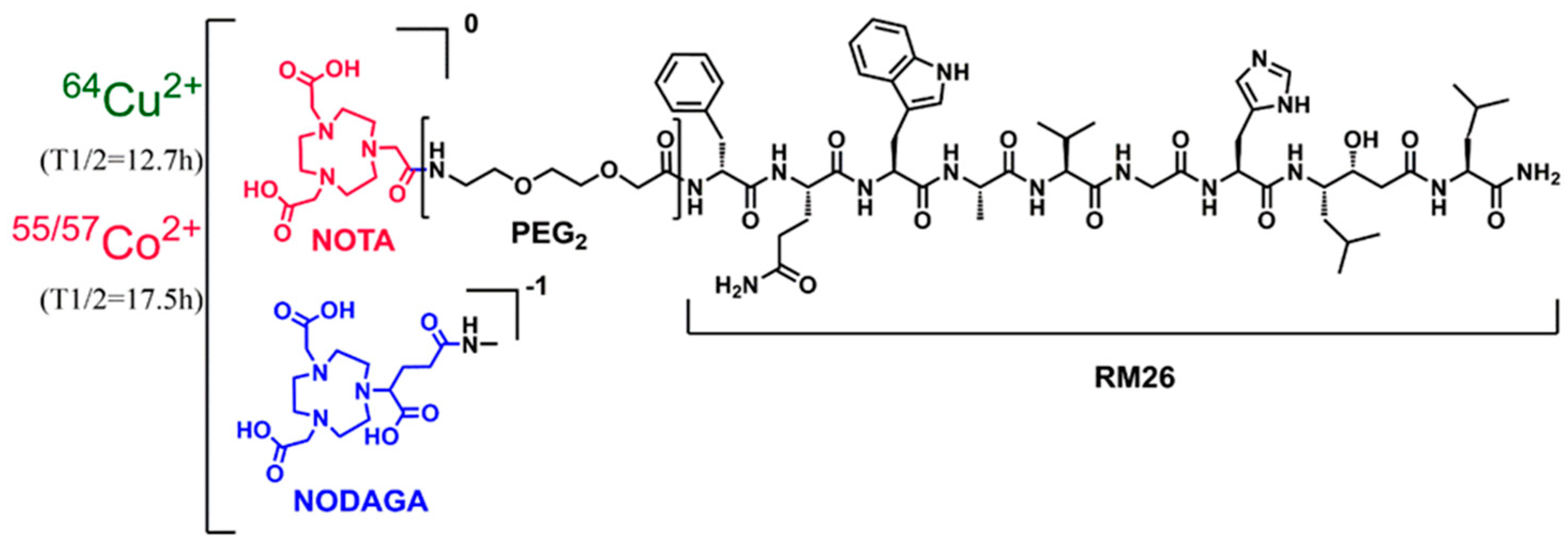 Molecules 25 05993 g001