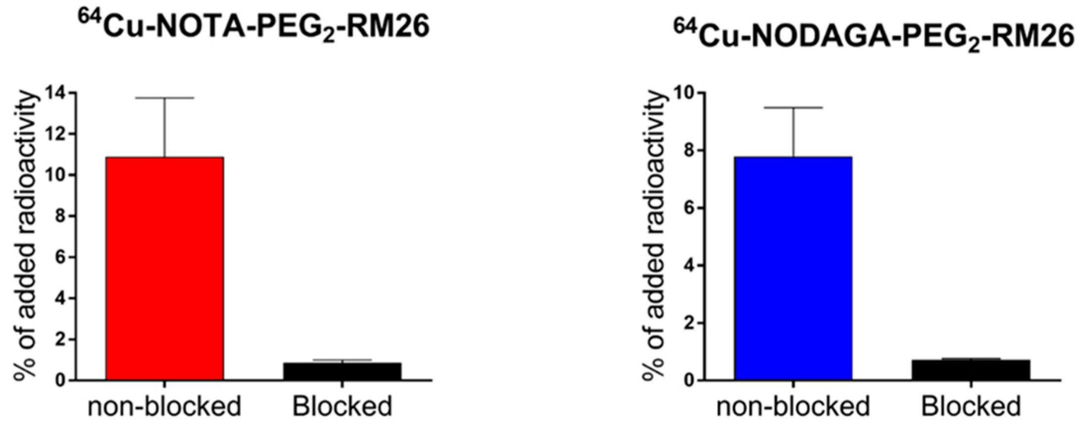 Molecules 25 05993 g002