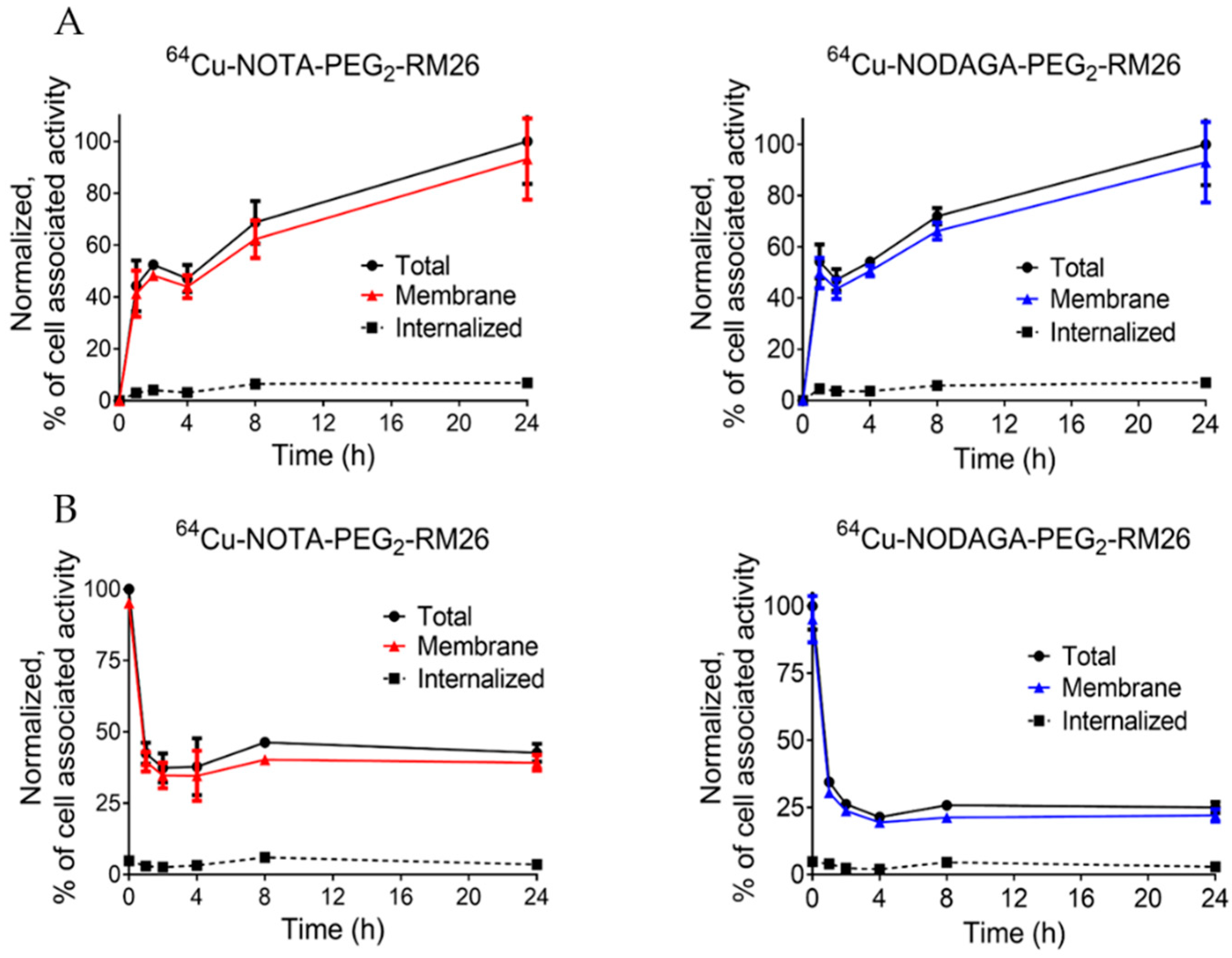 Molecules 25 05993 g003