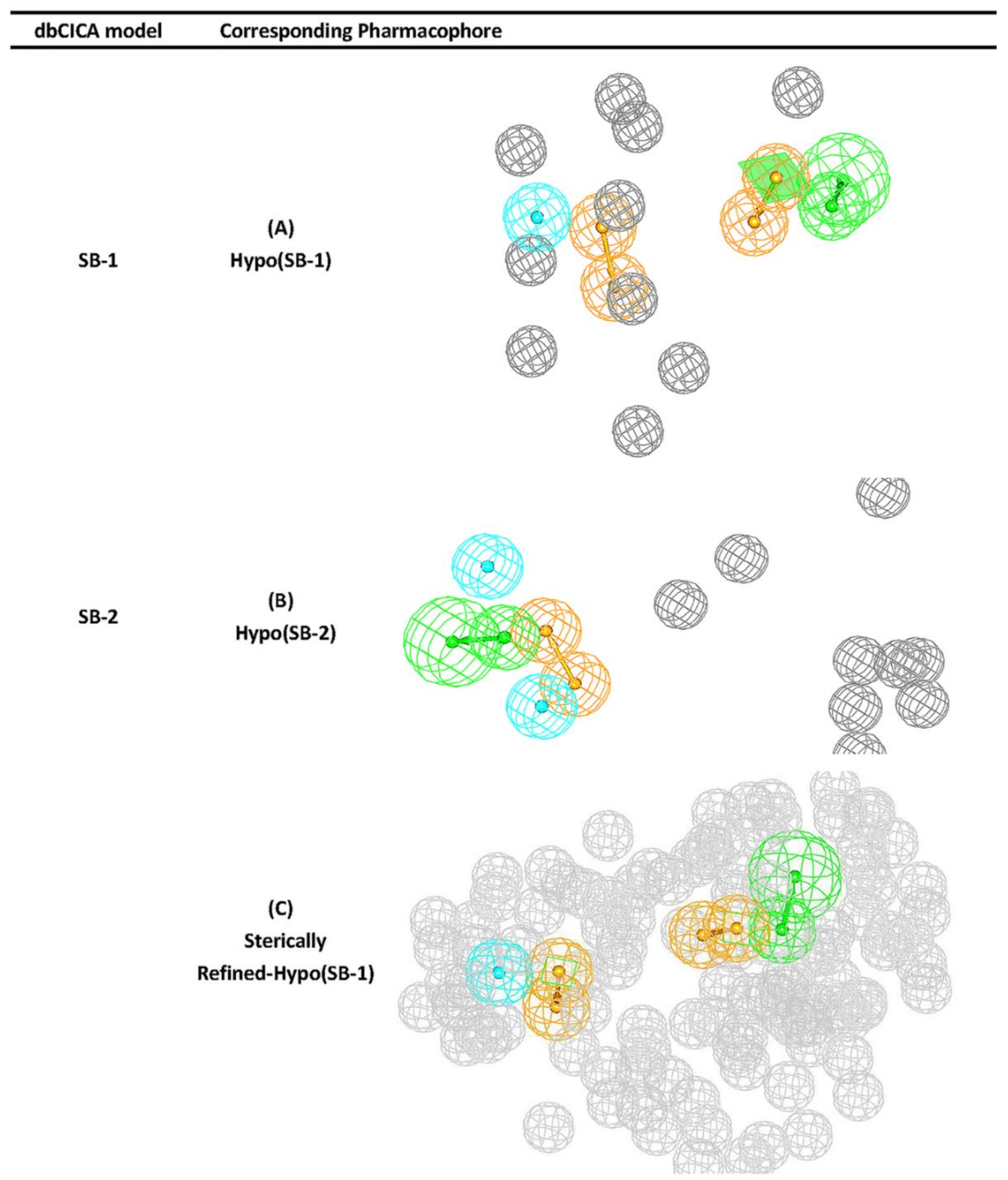 Molecules 25 06003 g002