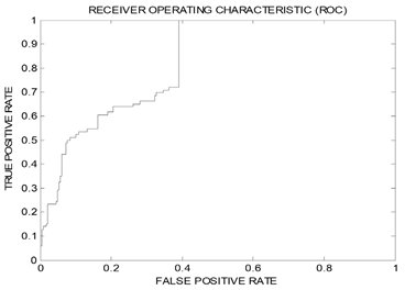 Molecules 25 06003 i001