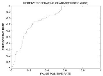 Molecules 25 06003 i002