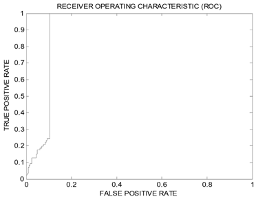 Molecules 25 06003 i003