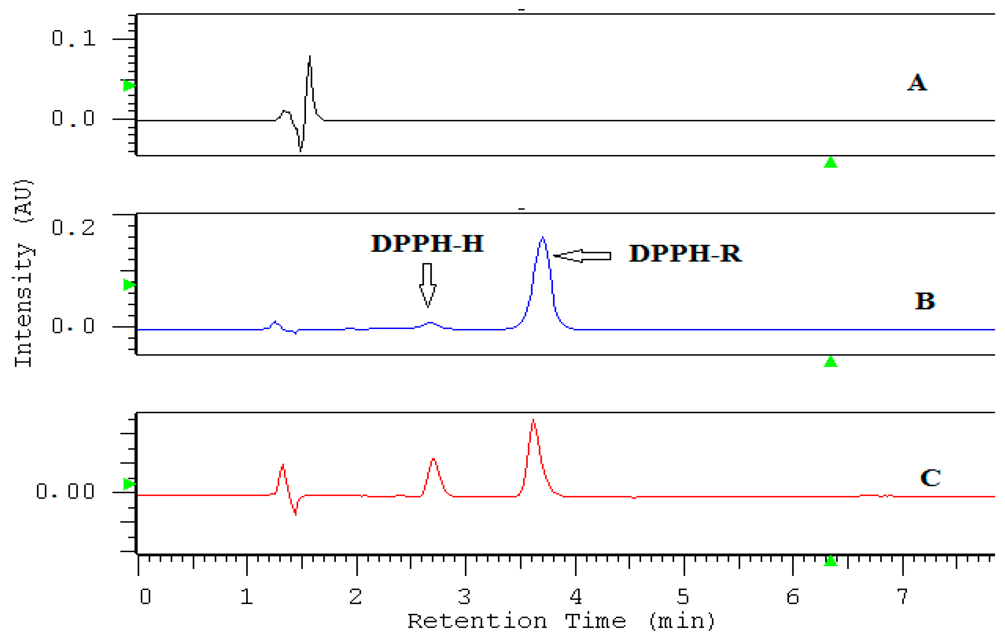 Molecules 25 06005 g005
