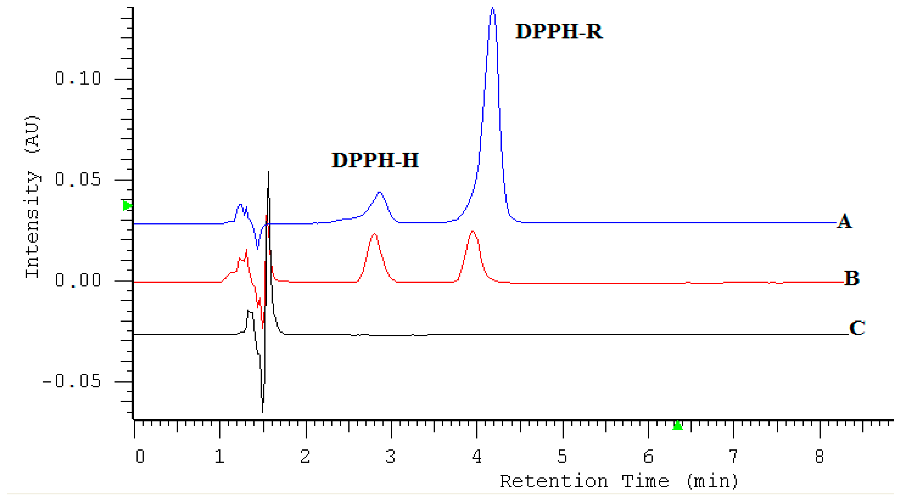 Molecules 25 06005 g008