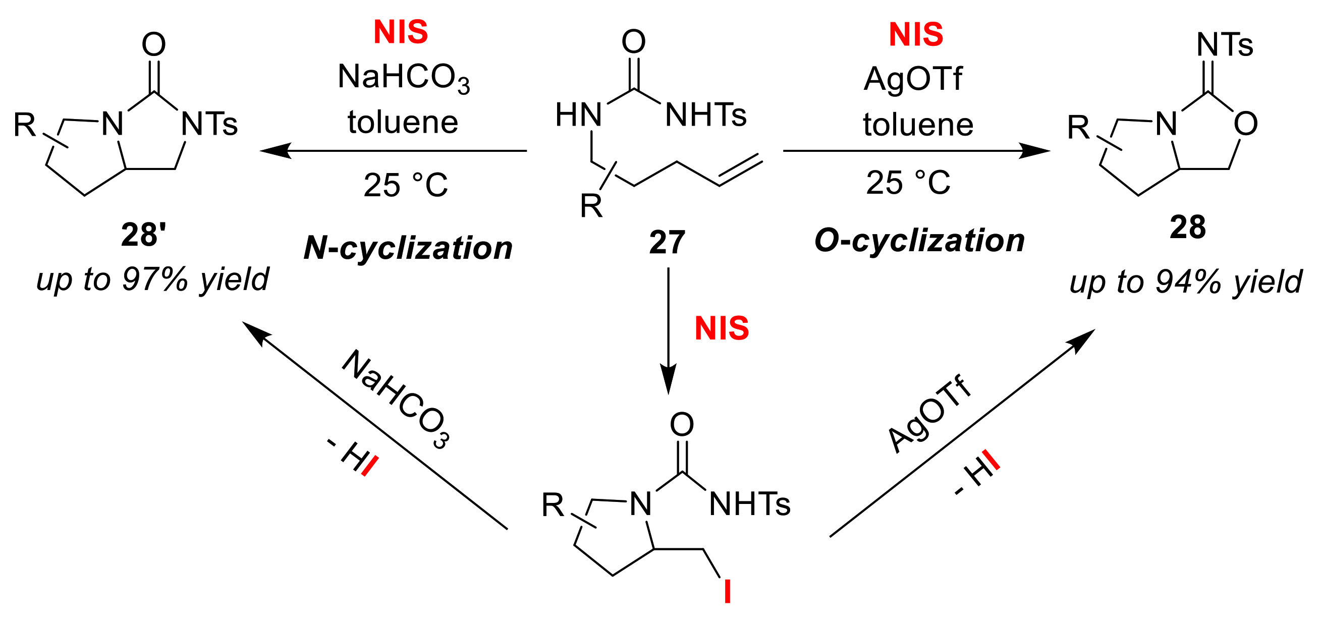Molecules 25 06007 g015 Molecules 25 06007 g015