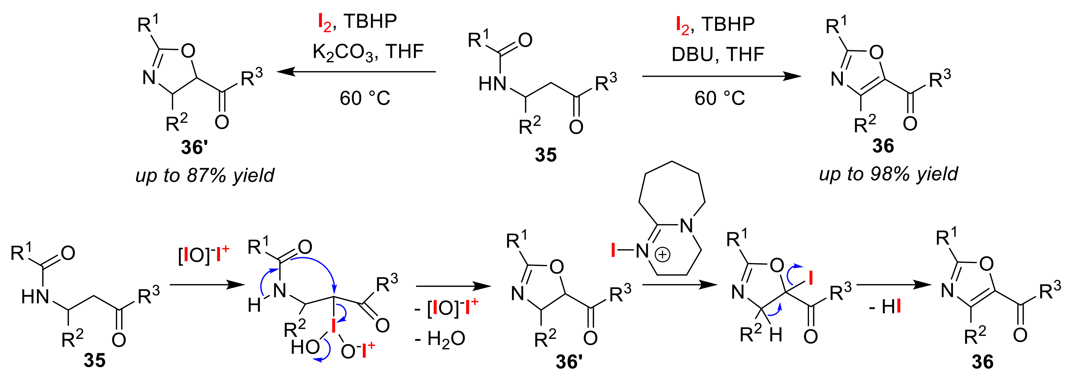 Molecules 25 06007 g018 Molecules 25 06007 g018