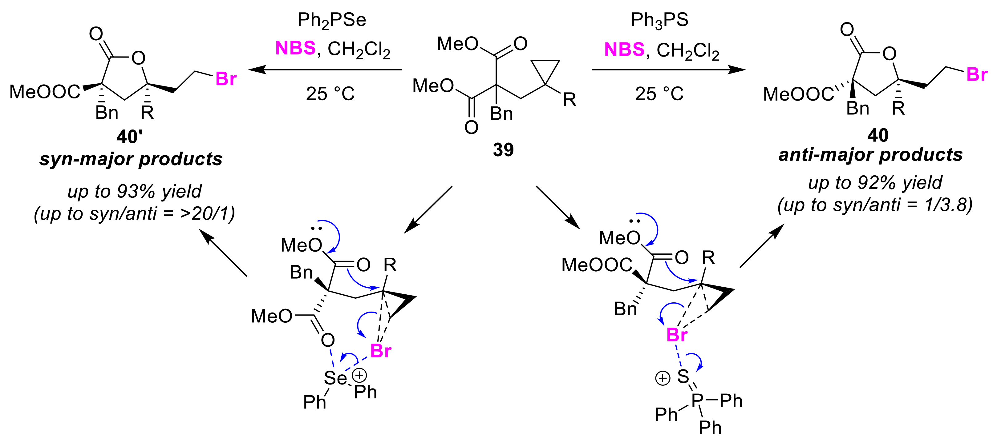 Molecules 25 06007 g020 Molecules 25 06007 g020
