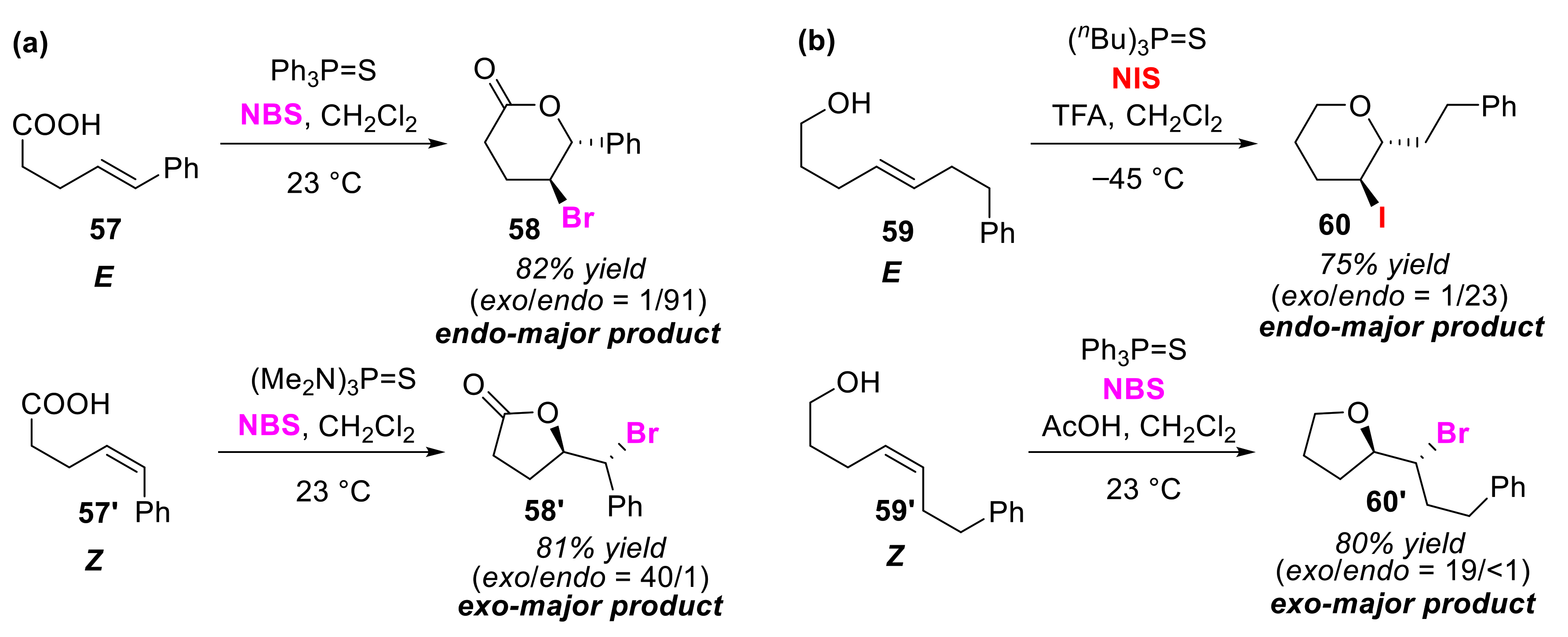 Molecules 25 06007 g029 Molecules 25 06007 g029