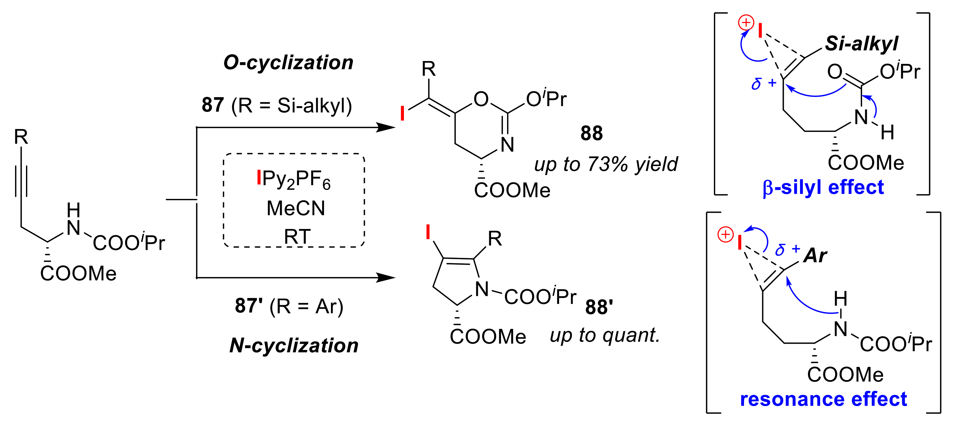 Molecules 25 06007 g041 Molecules 25 06007 g041