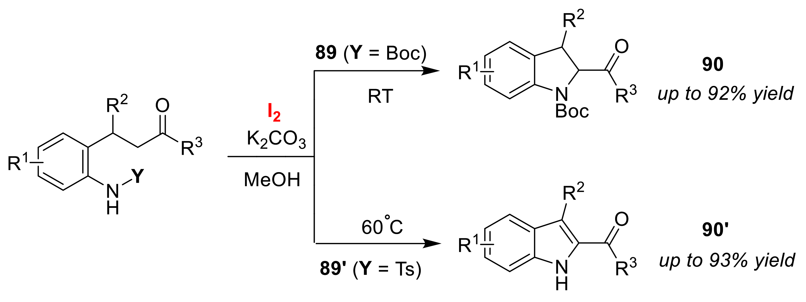 Molecules 25 06007 g042 Molecules 25 06007 g042