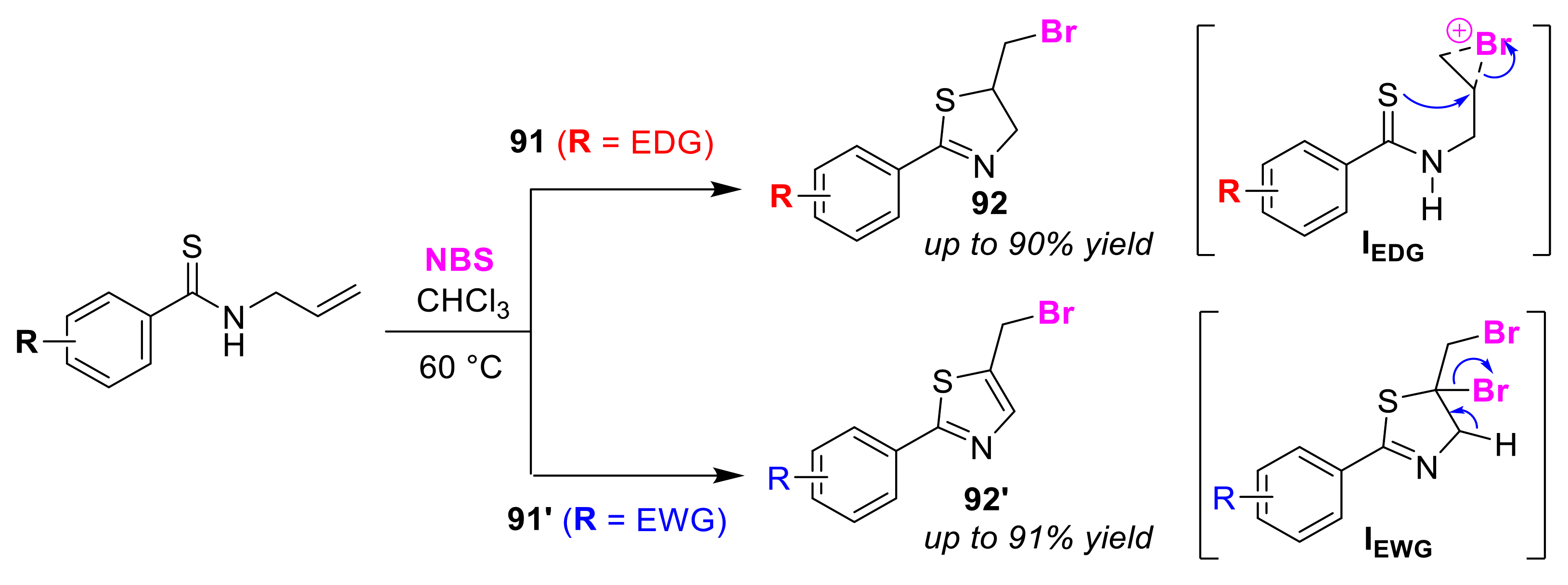 Molecules 25 06007 g043 Molecules 25 06007 g043