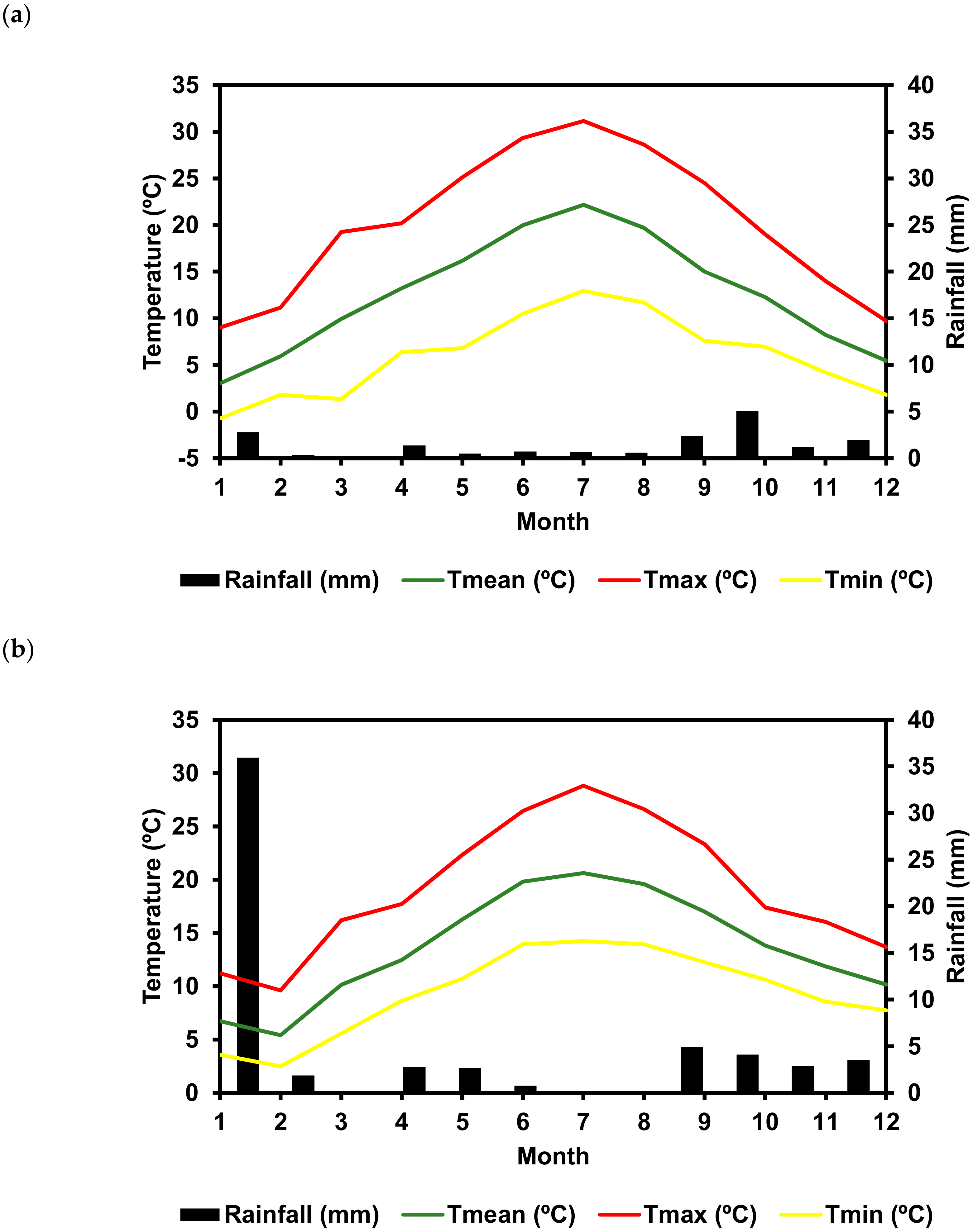 Molecules 25 06008 g006